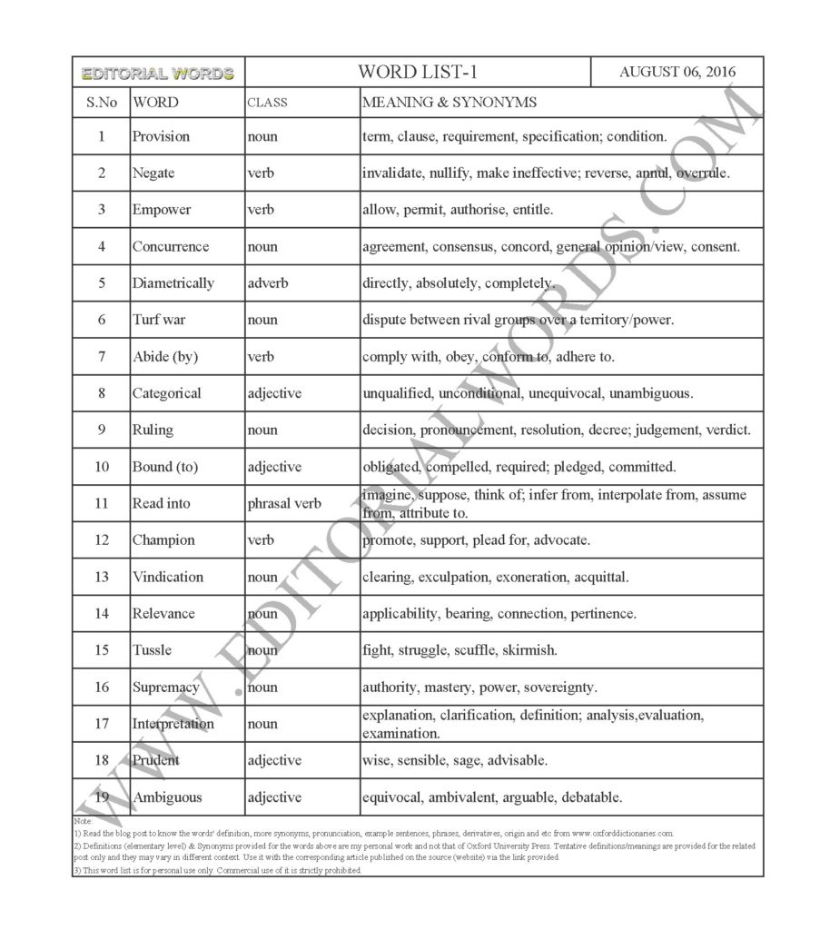 06AUG16_WL1