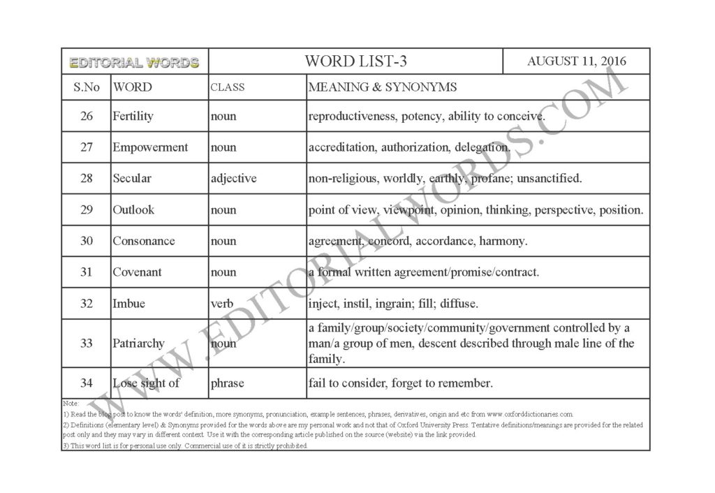 11AUG16_WL3