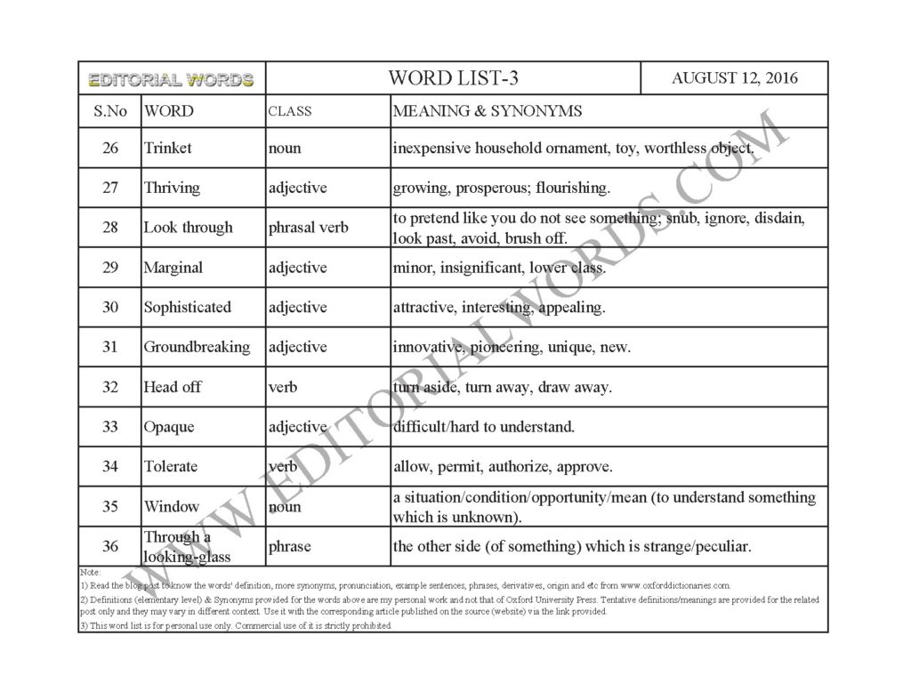 12AUG16_WL3