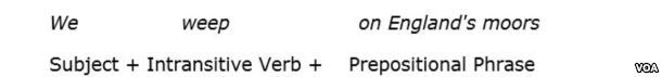 sentence3b