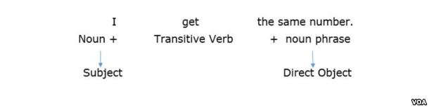 sentence4j
