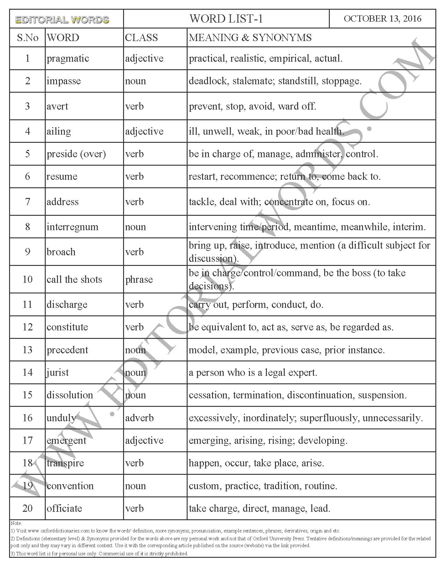 Pronunciation of Impasse  Definition of Impasse 