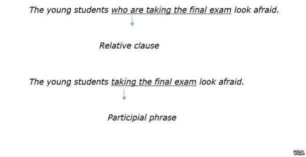 participal-phrases1