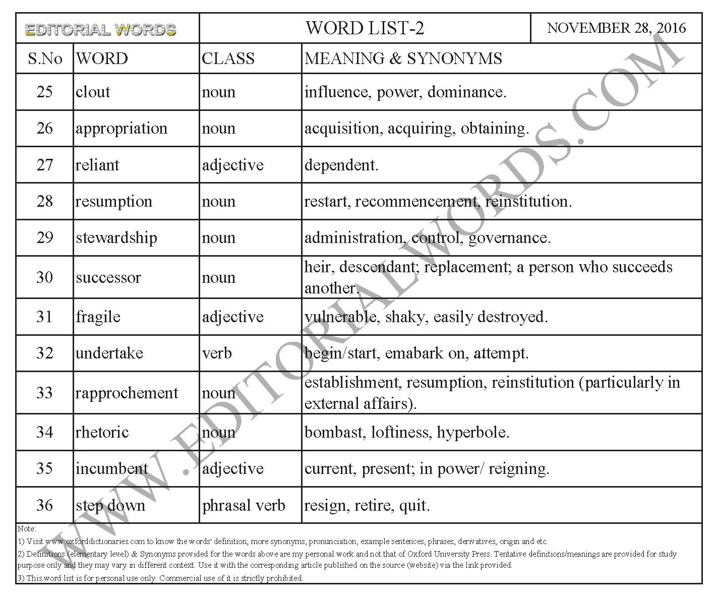 28nov16_wl2b