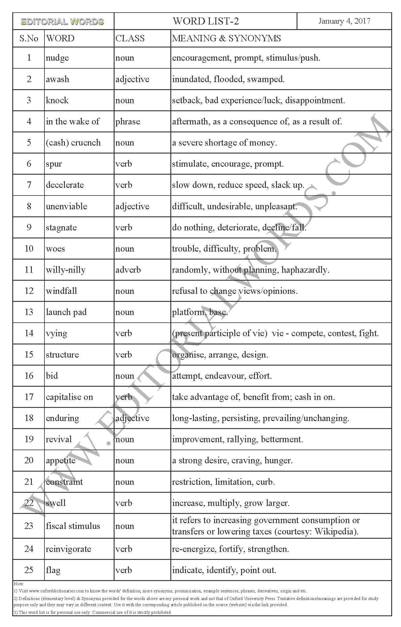 04jan16_wl2