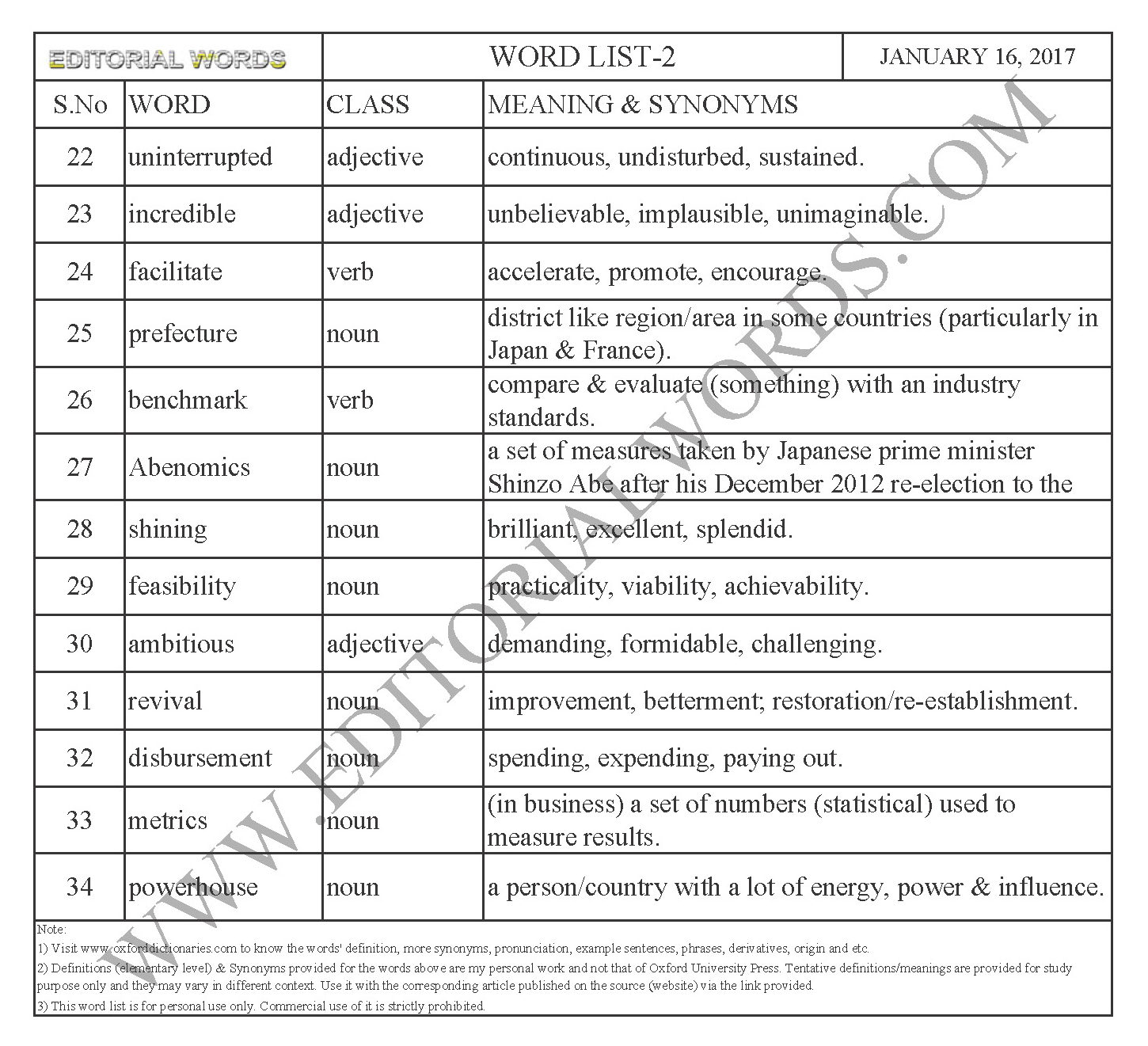 16JAN17_WL2B