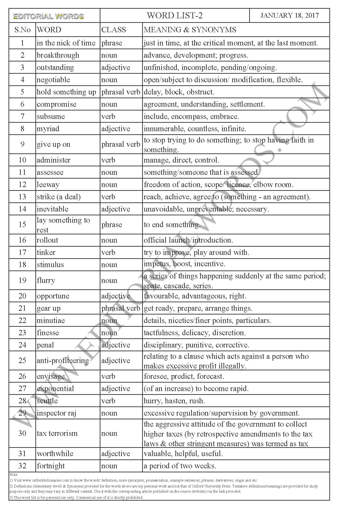 18JAN17_WL2