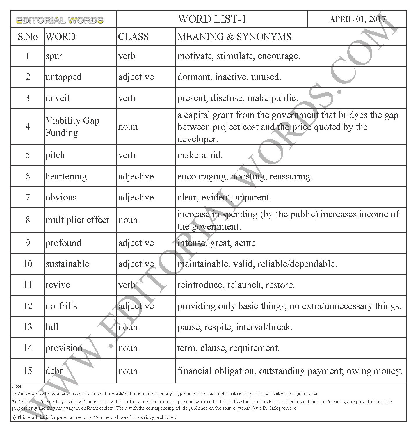 01APR17_WL1