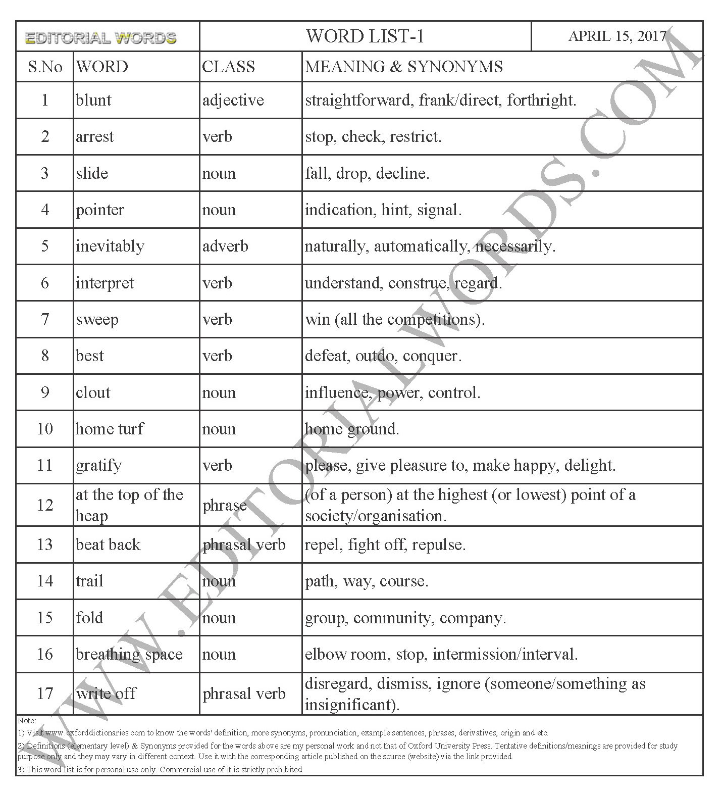 Dismissal Meaning And Pronunciation