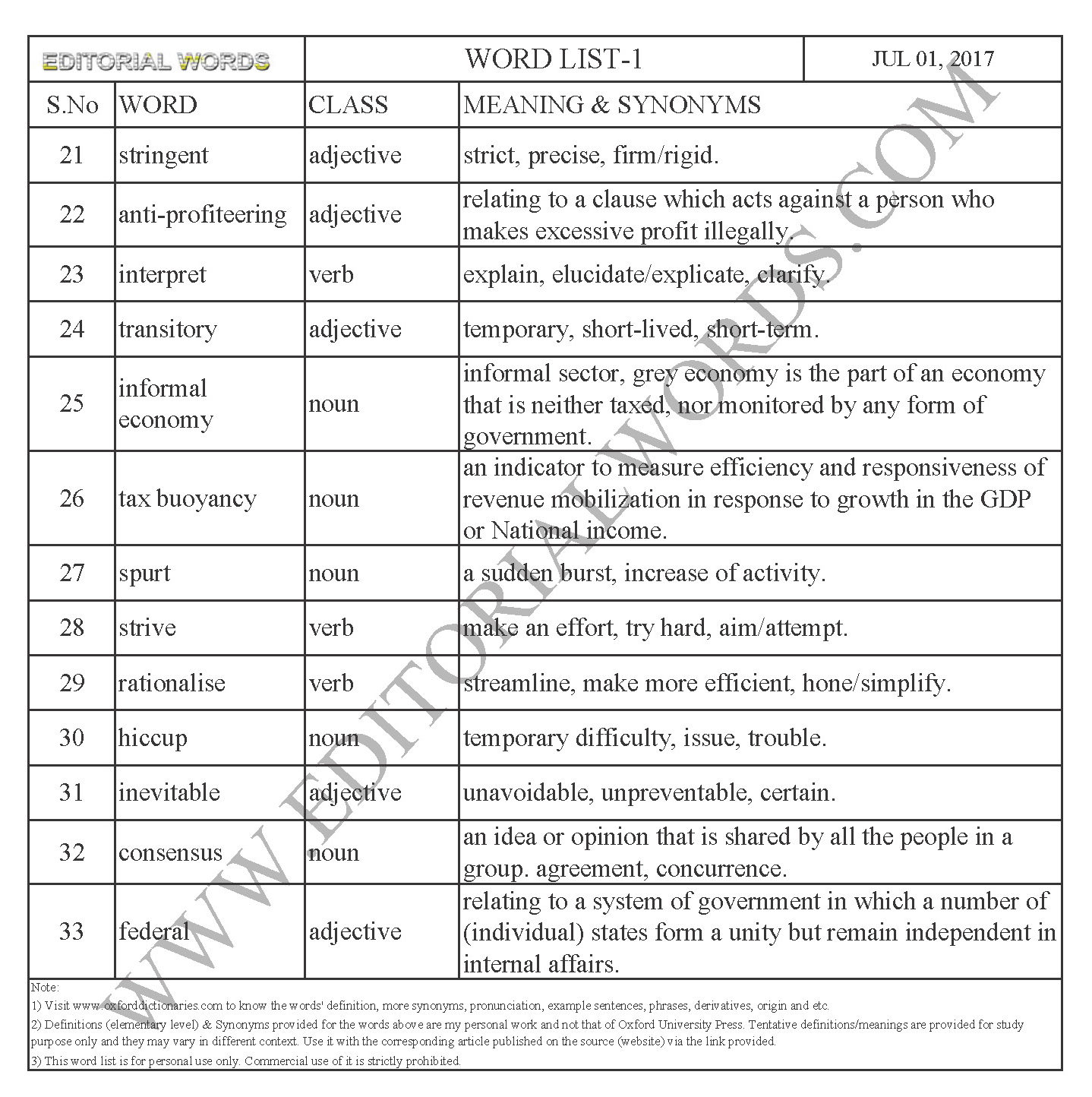 01JUL17_WL1A