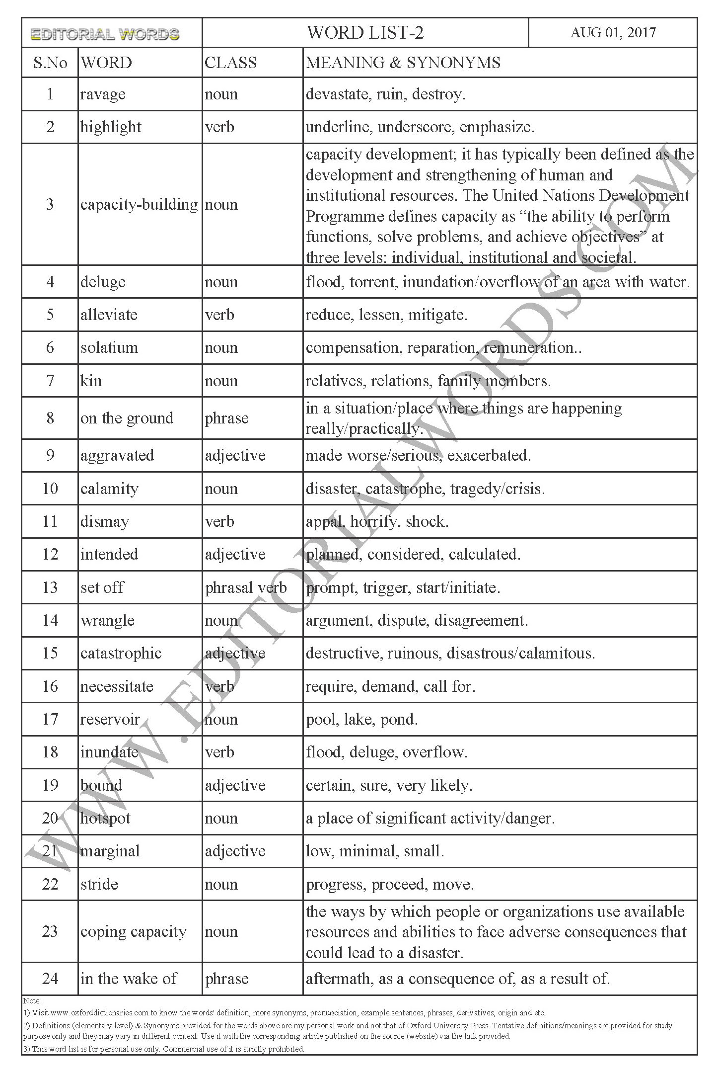 01AUG17_WL2