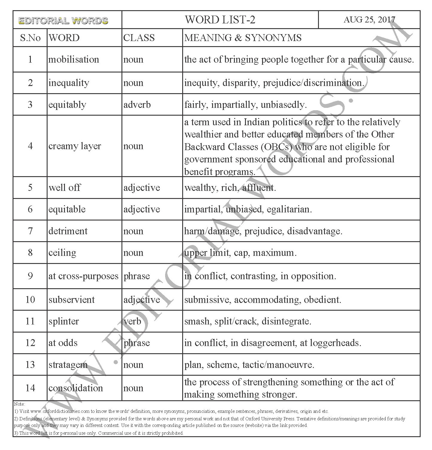 25AUG17_WL2