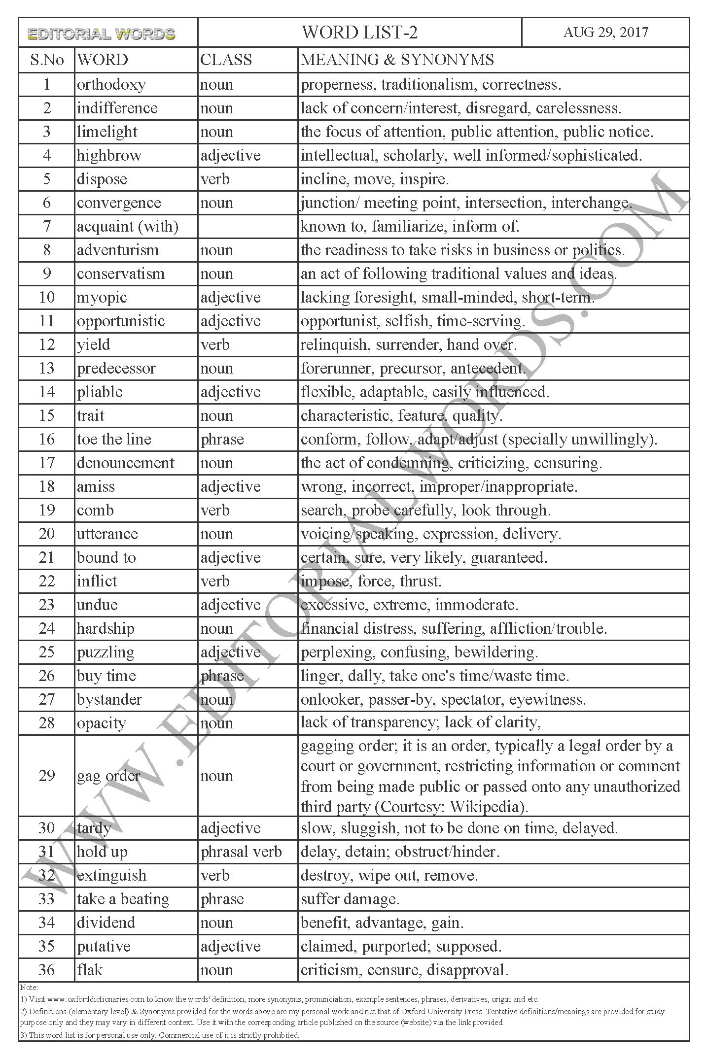 EDITORIAL WORDS TO IMPROVE ENGLISH VOCABULARY 29AUG17_2