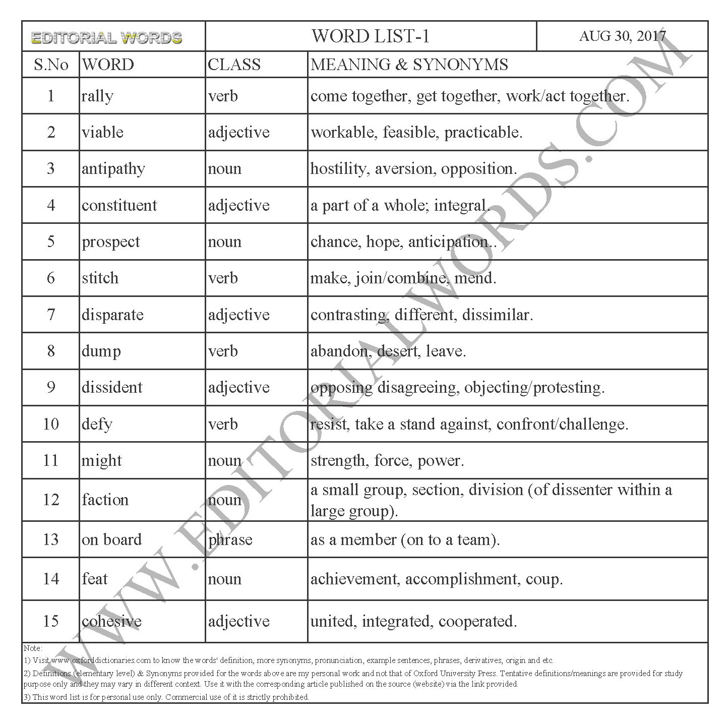 EDITORIAL WORDS TO IMPROVE ENGLISH VOCABULARY 30AUG17_1