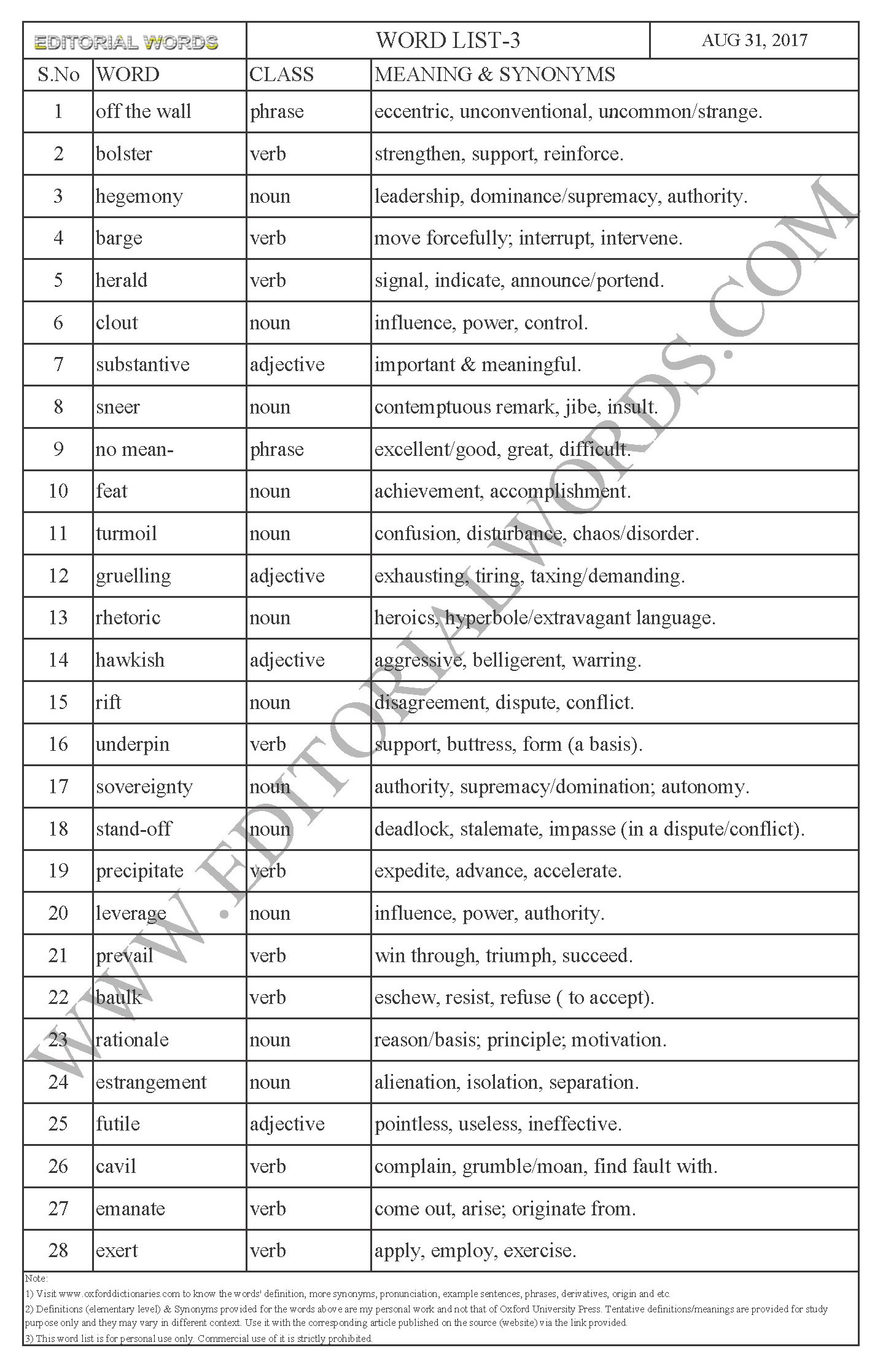 EDITORIAL WORDS TO IMPROVE ENGLISH VOCABULARY 31AUG17_3