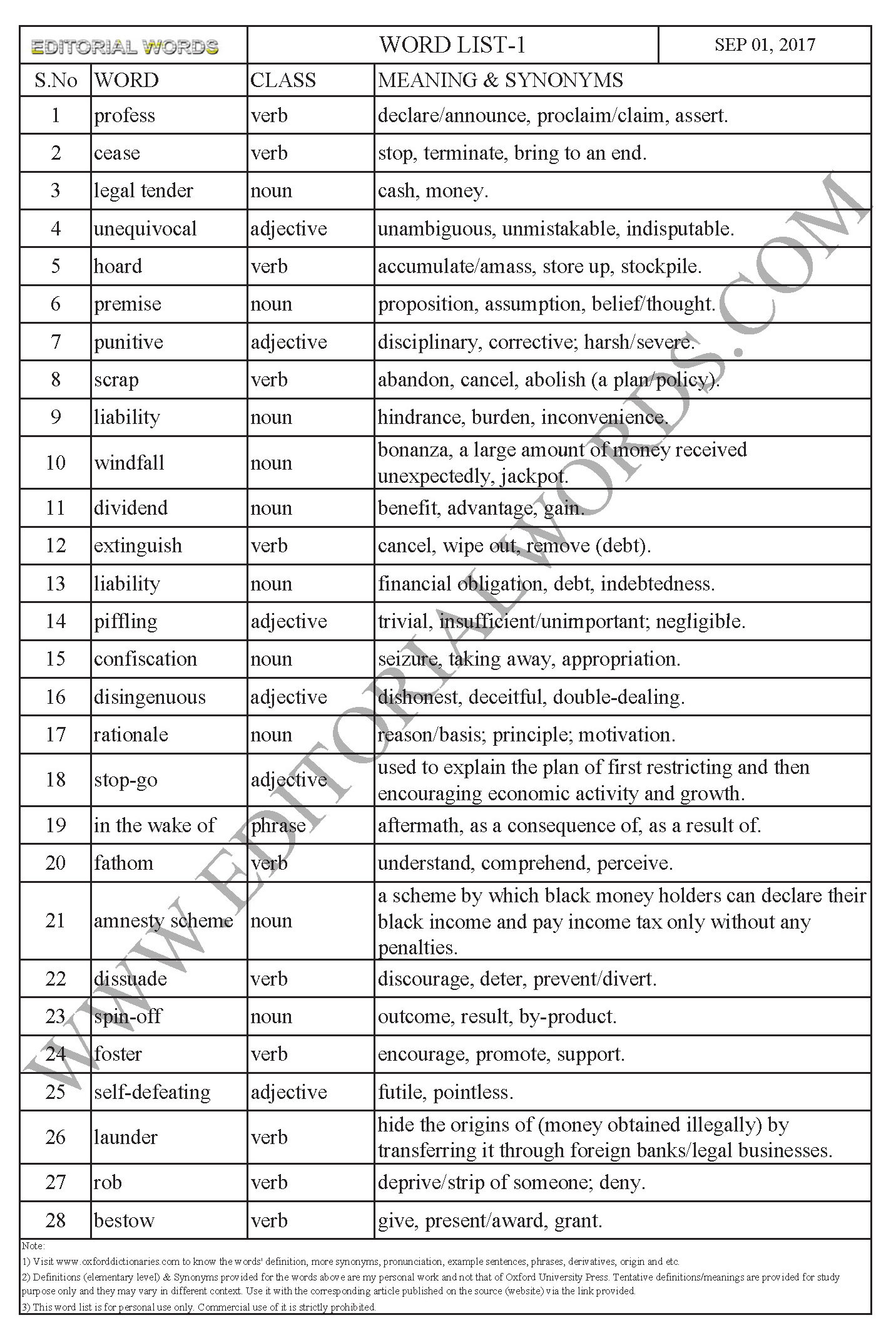 EDITORIAL WORDS TO IMPROVE ENGLISH VOCABULARY 01SEP17_1