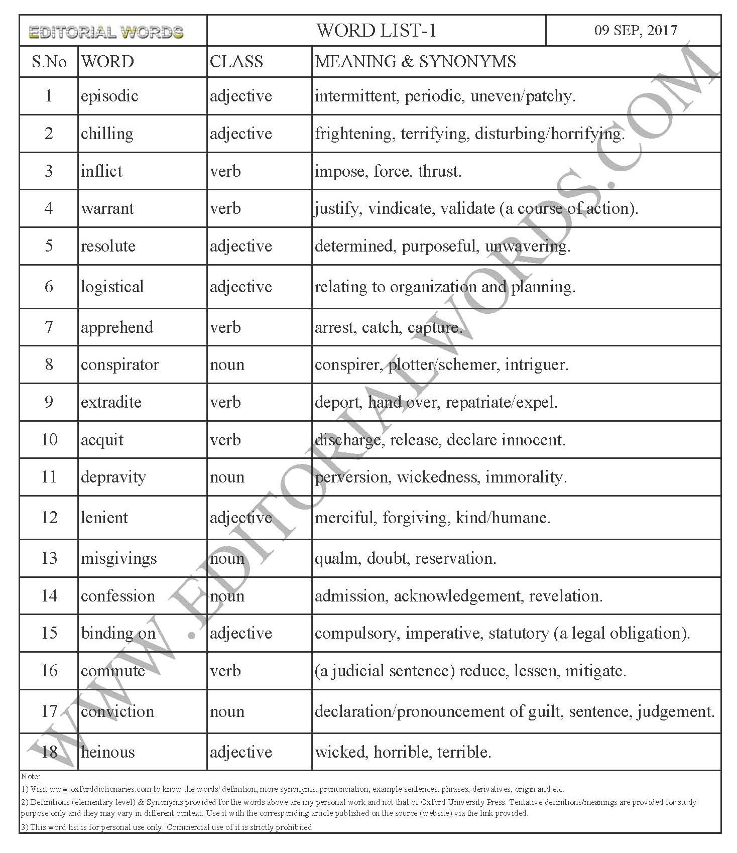 EDITORIAL WORDS TO IMPROVE ENGLISH VOCABULARY 09SEP17_1