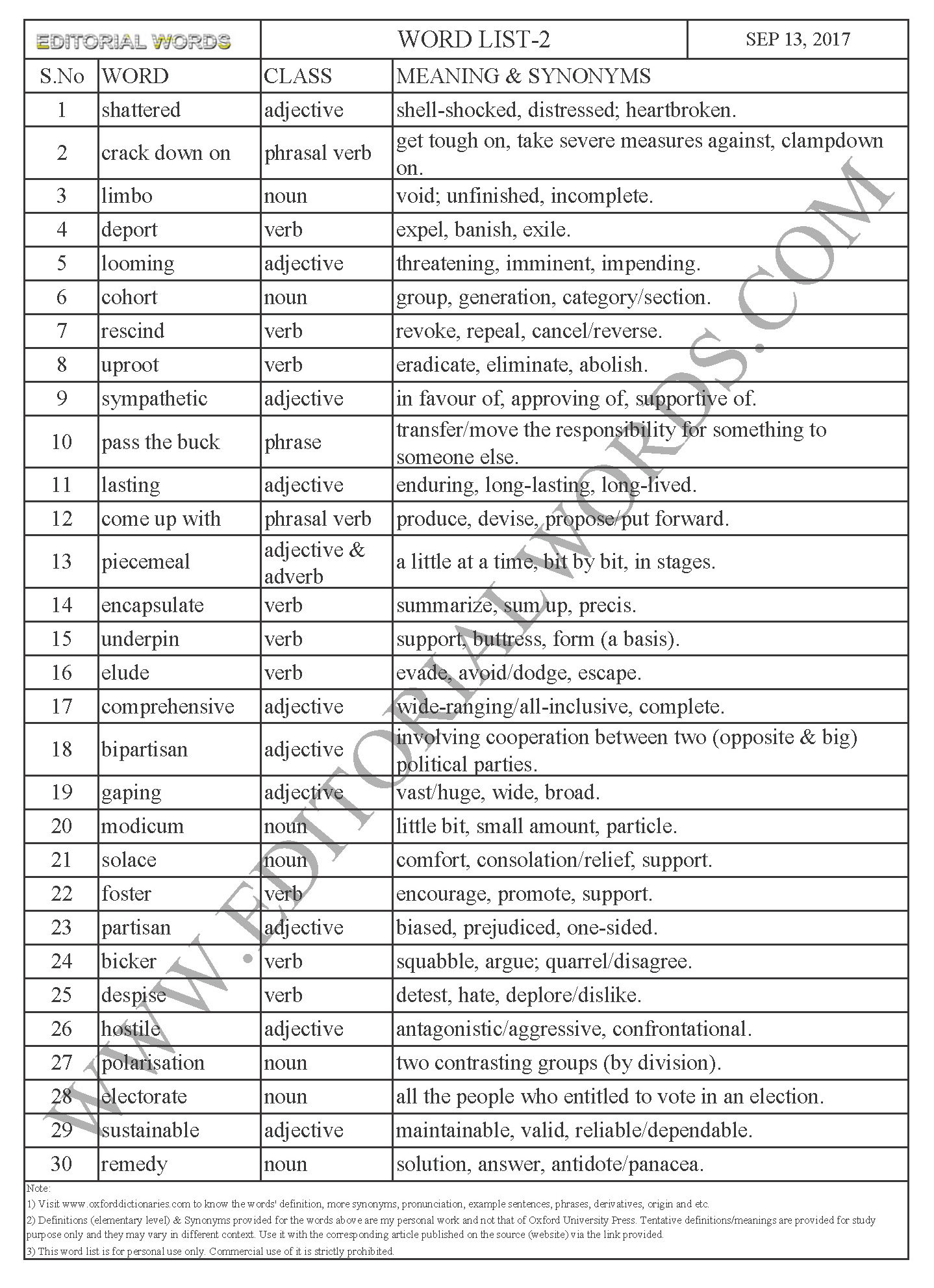 EDITORIAL WORDS TO IMPROVE ENGLISH VOCABULARY 13SEP17_2