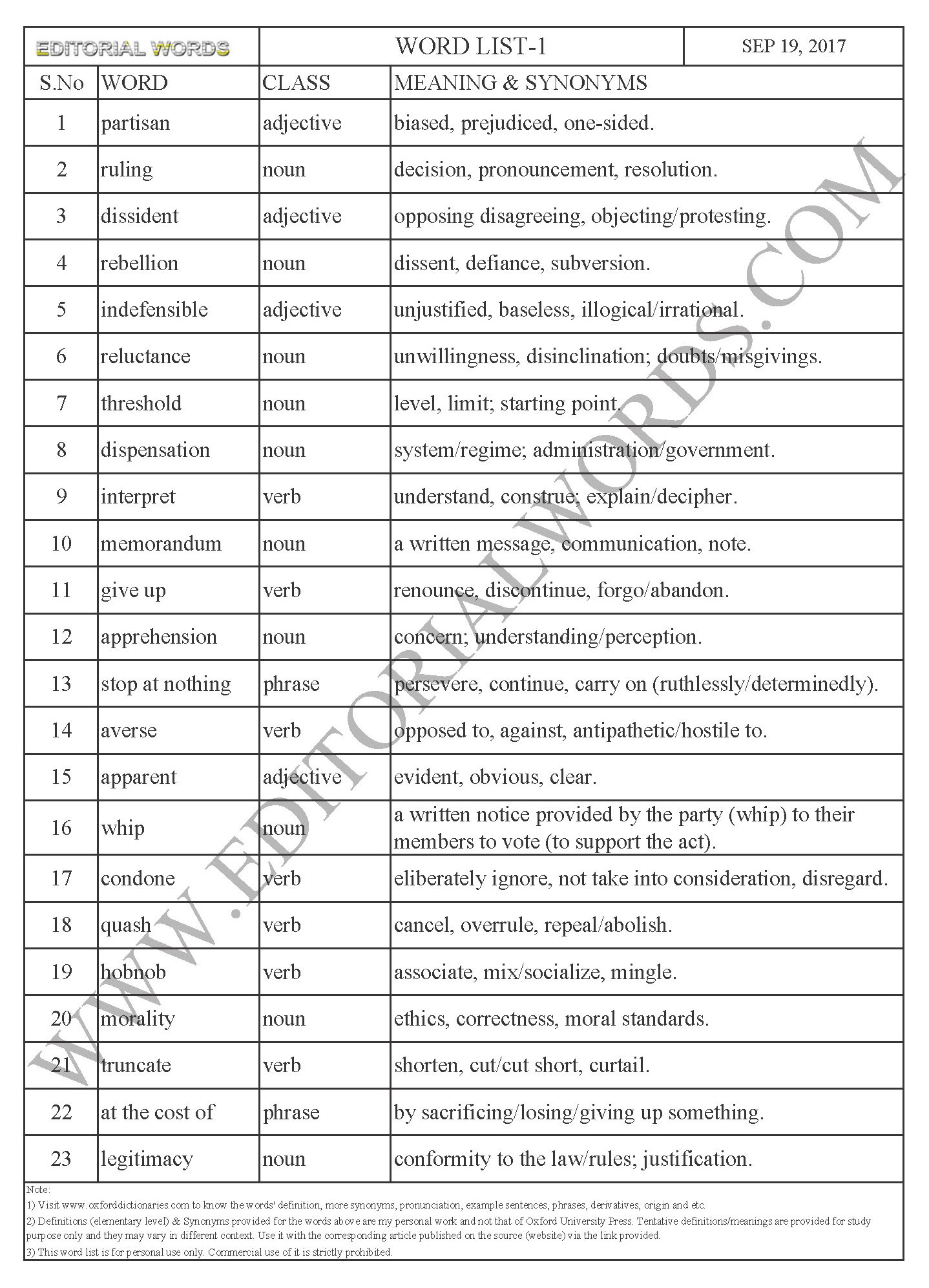 EDITORIAL WORDS TO IMPROVE ENGLISH VOCABULARY 19SEP17_1