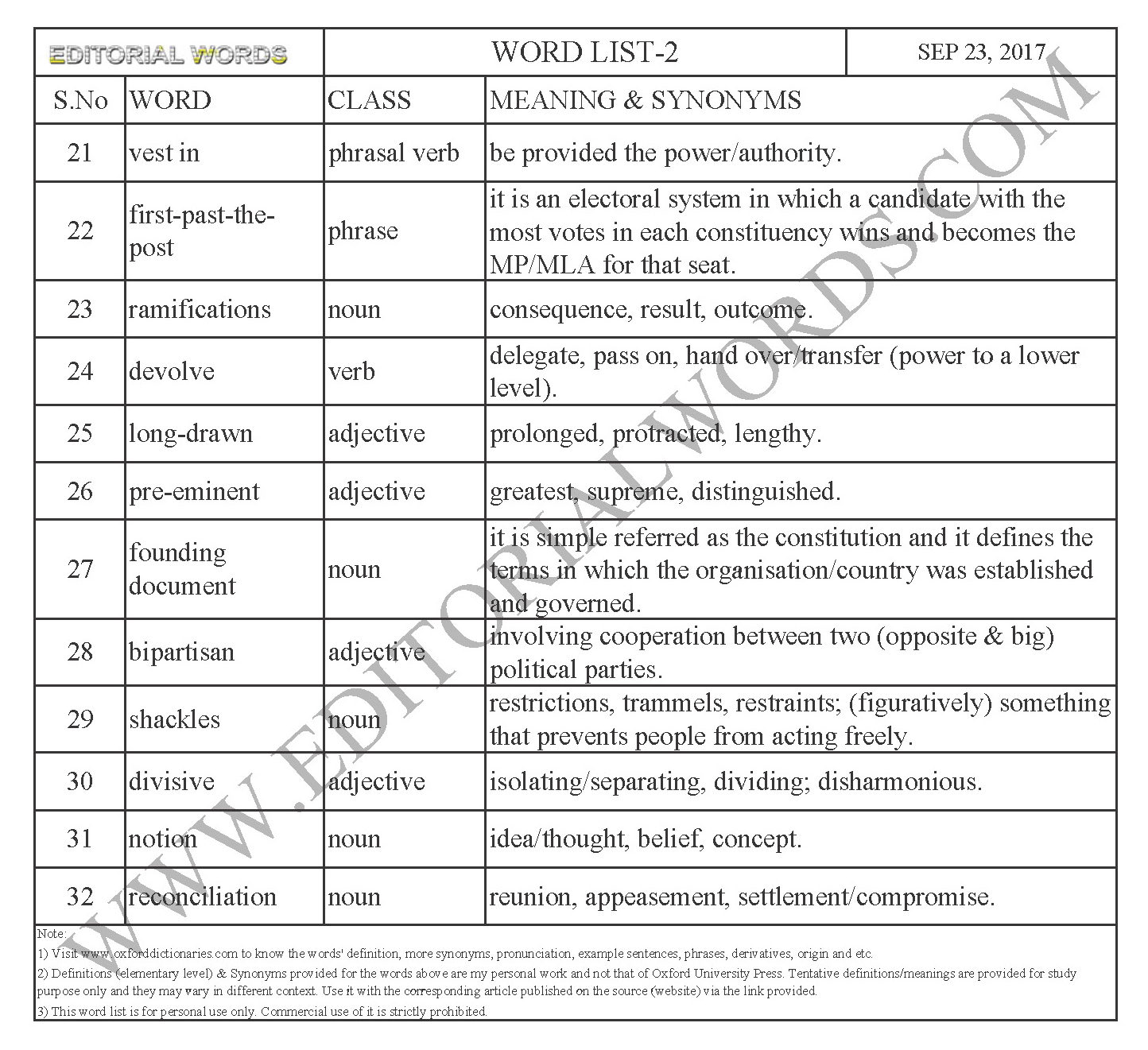EDITORIAL WORDS TO IMPROVE ENGLISH VOCABULARY 23SEP17_2B
