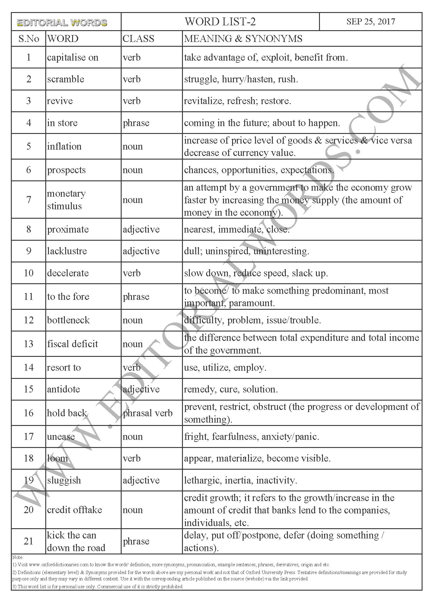 EDITORIAL WORDS TO IMPROVE ENGLISH VOCABULARY 25SEP17_2