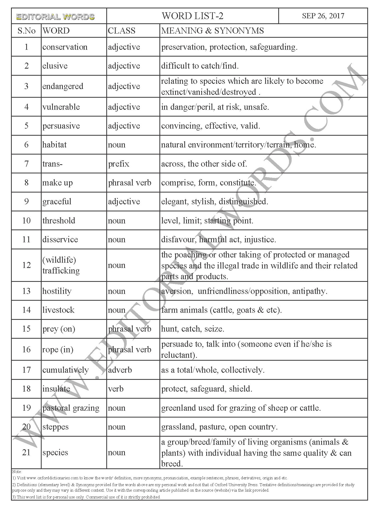 EDITORIAL WORDS TO IMPROVE ENGLISH VOCABULARY 26SEP17_2