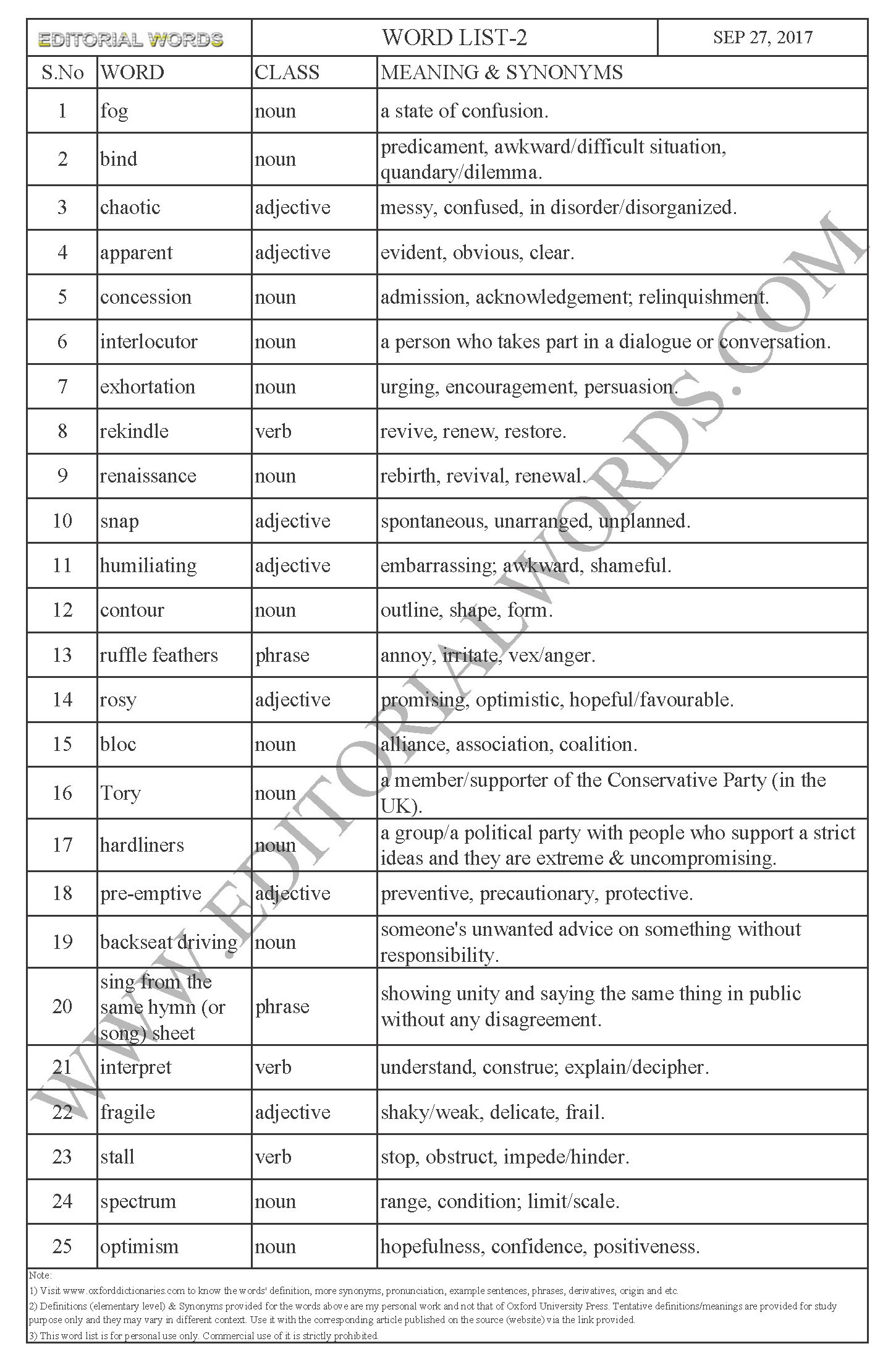 EDITORIAL WORDS TO IMPROVE ENGLISH VOCABULARY 27SEP17_2