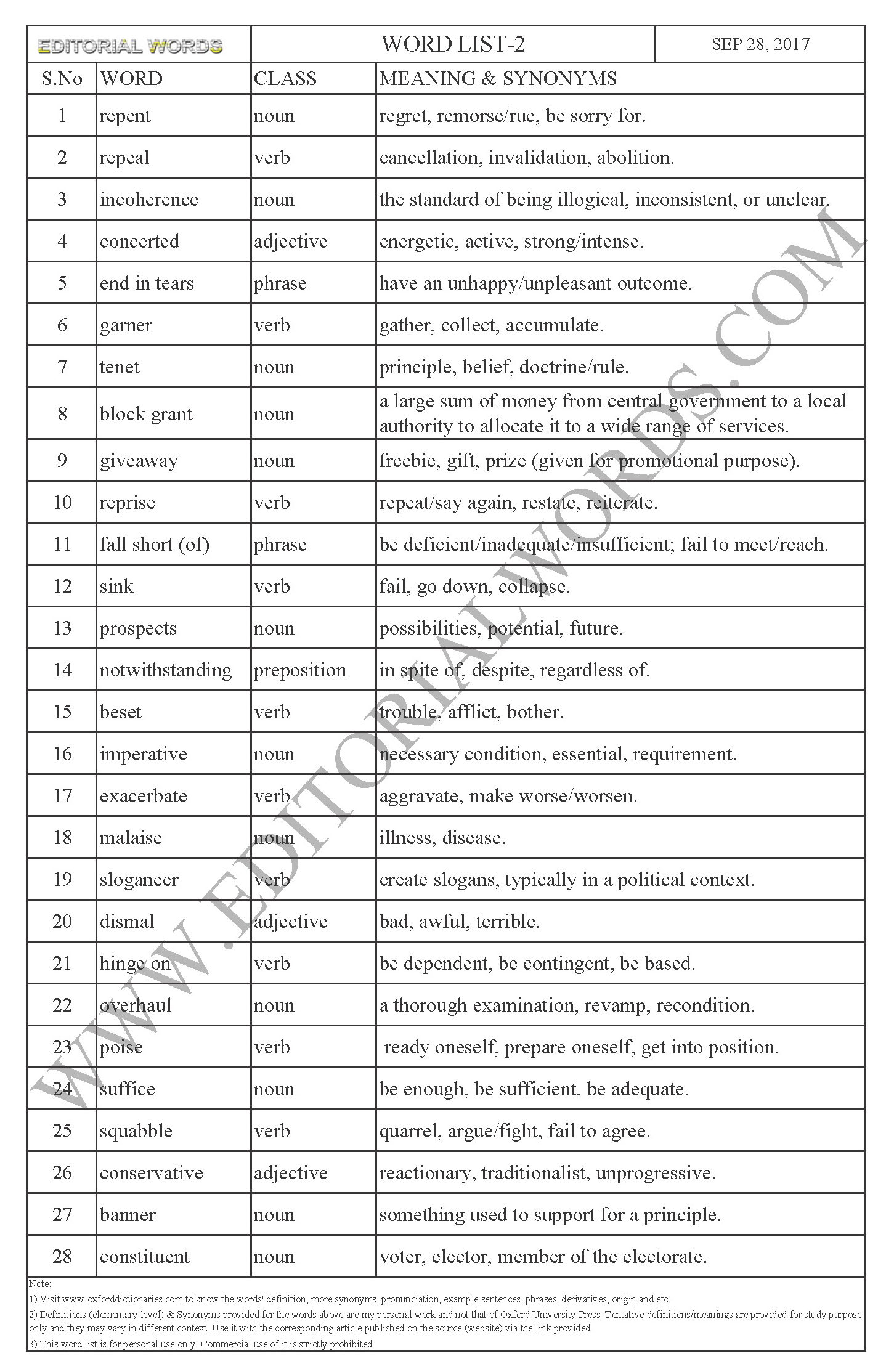 EDITORIAL WORDS TO IMPROVE ENGLISH VOCABULARY 28SEP17_2