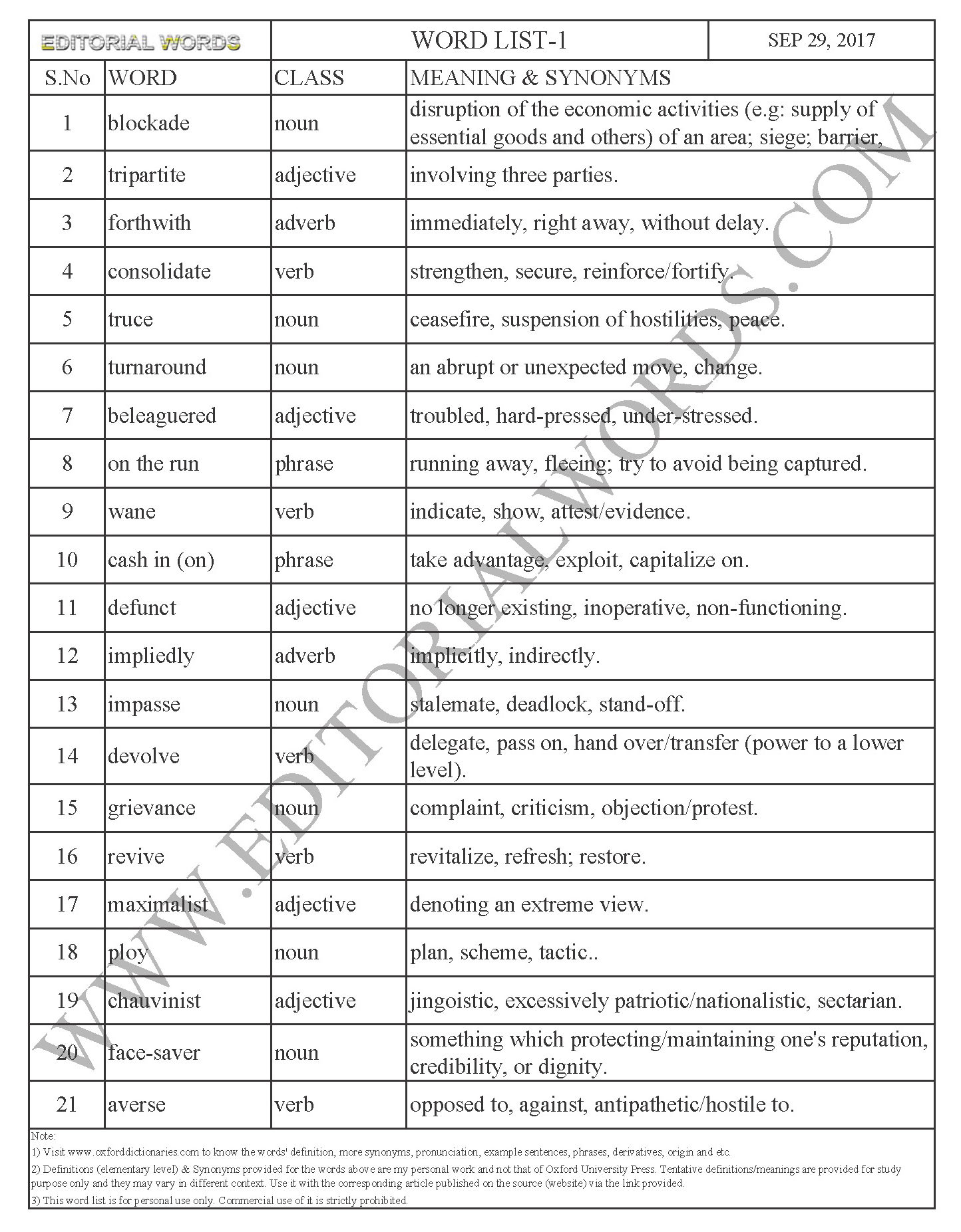 EDITORIAL WORDS TO IMPROVE ENGLISH VOCABULARY 29SEP17_1