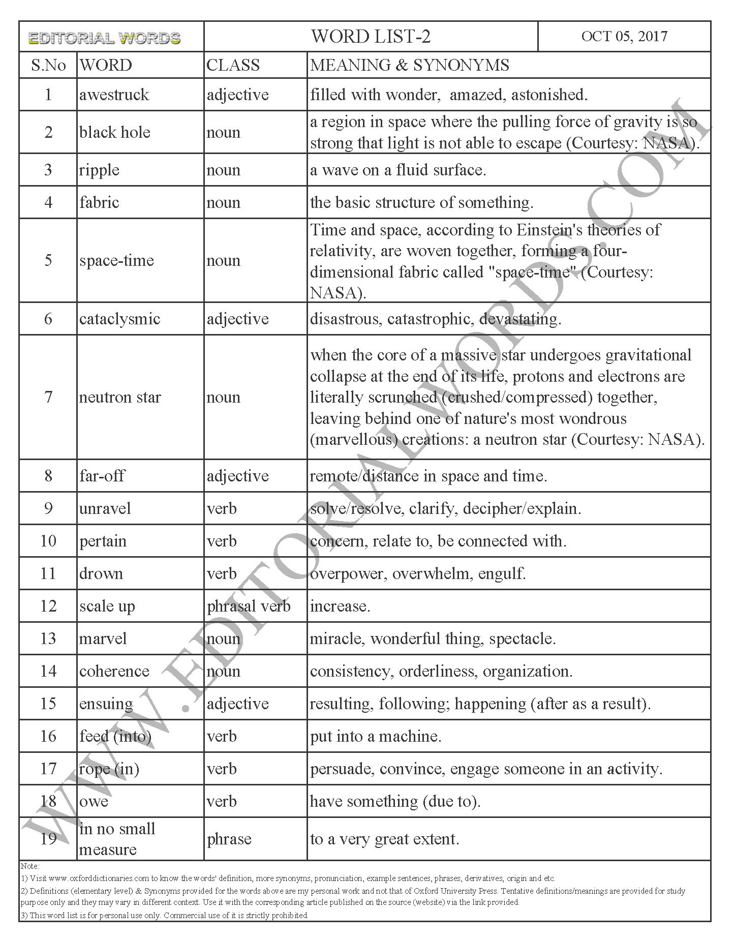 EDITORIAL WORDS TO IMPROVE ENGLISH VOCABULARY 05OCT17_2