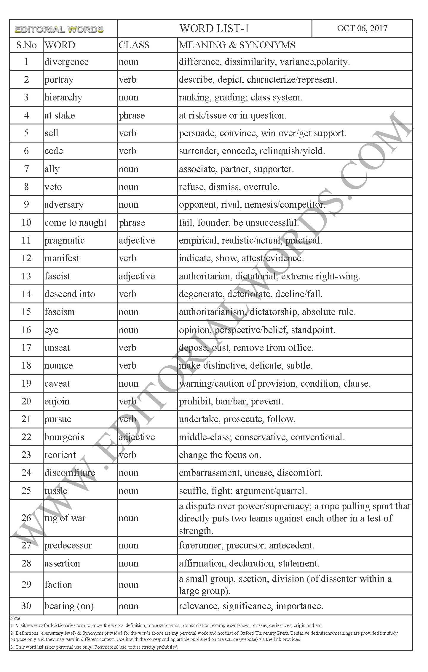EDITORIAL WORDS TO IMPROVE ENGLISH VOCABULARY 06OCT17_1