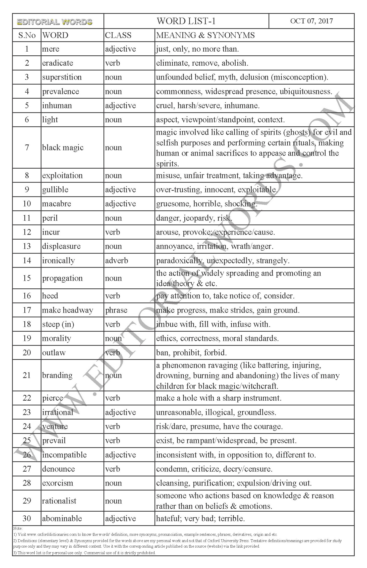 EDITORIAL WORDS TO IMPROVE ENGLISH VOCABULARY 07OCT17_1