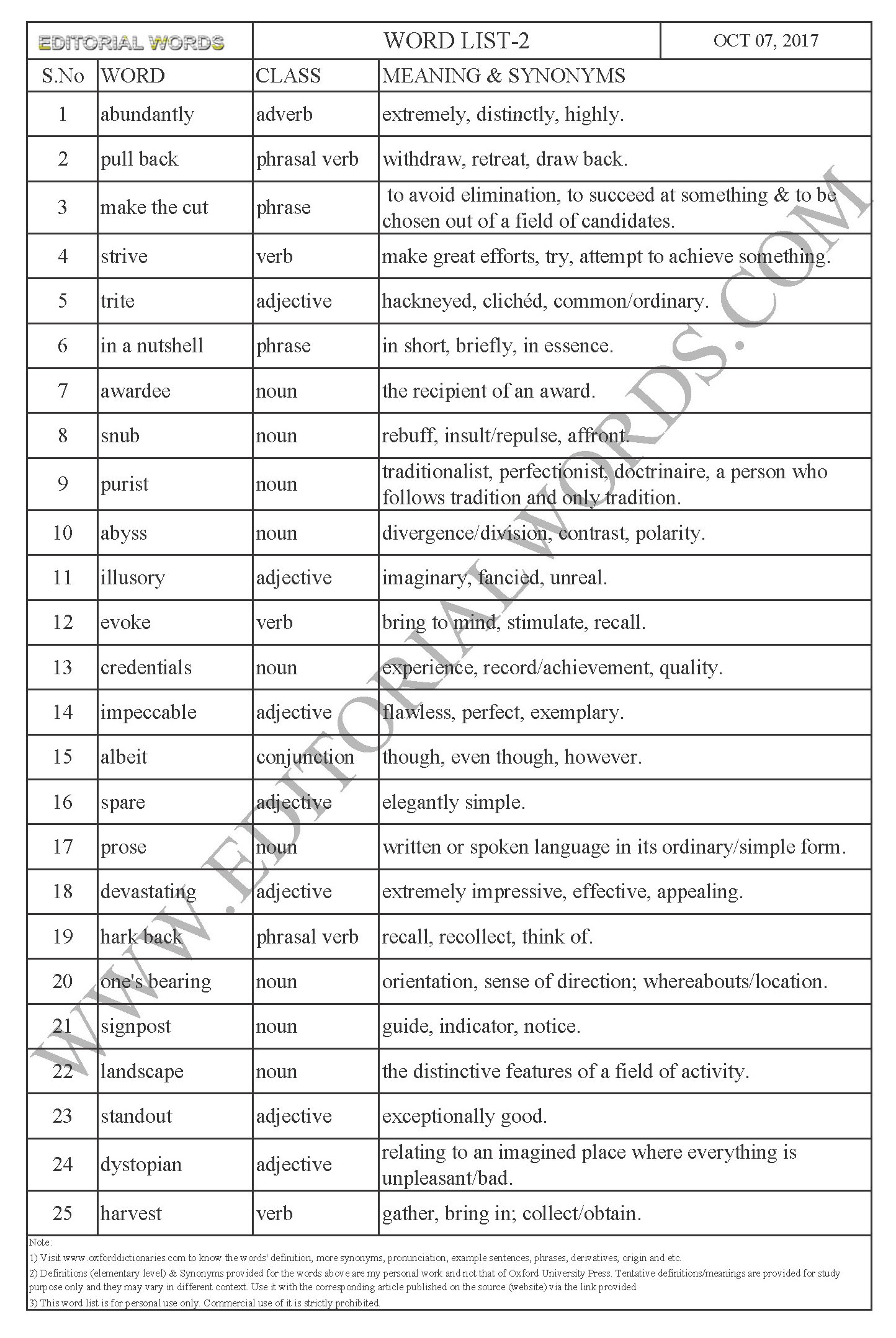 EDITORIAL WORDS TO IMPROVE ENGLISH VOCABULARY 07OCT17_2