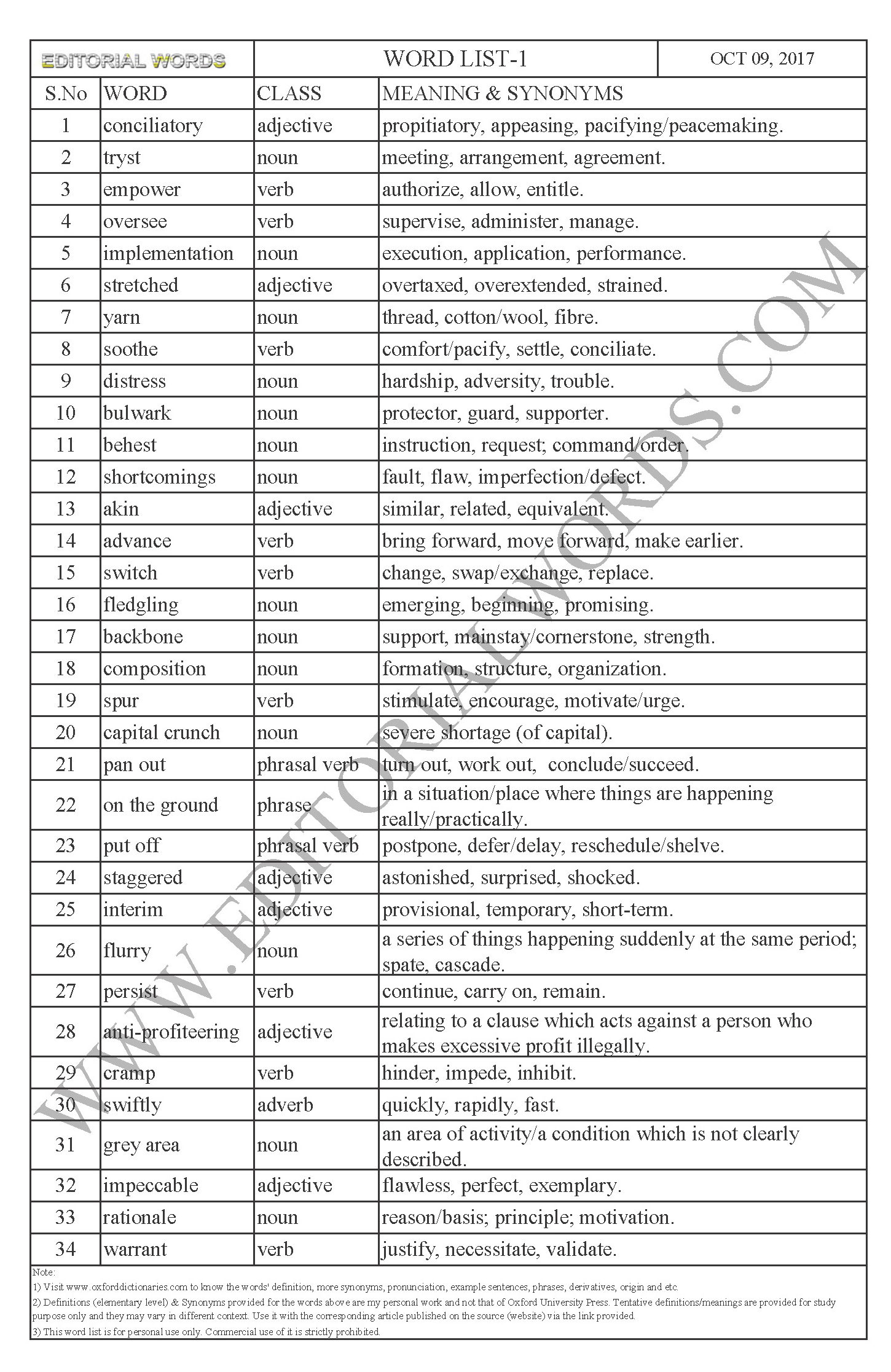 EDITORIAL WORDS TO IMPROVE ENGLISH VOCABULARY 09OCT17_1