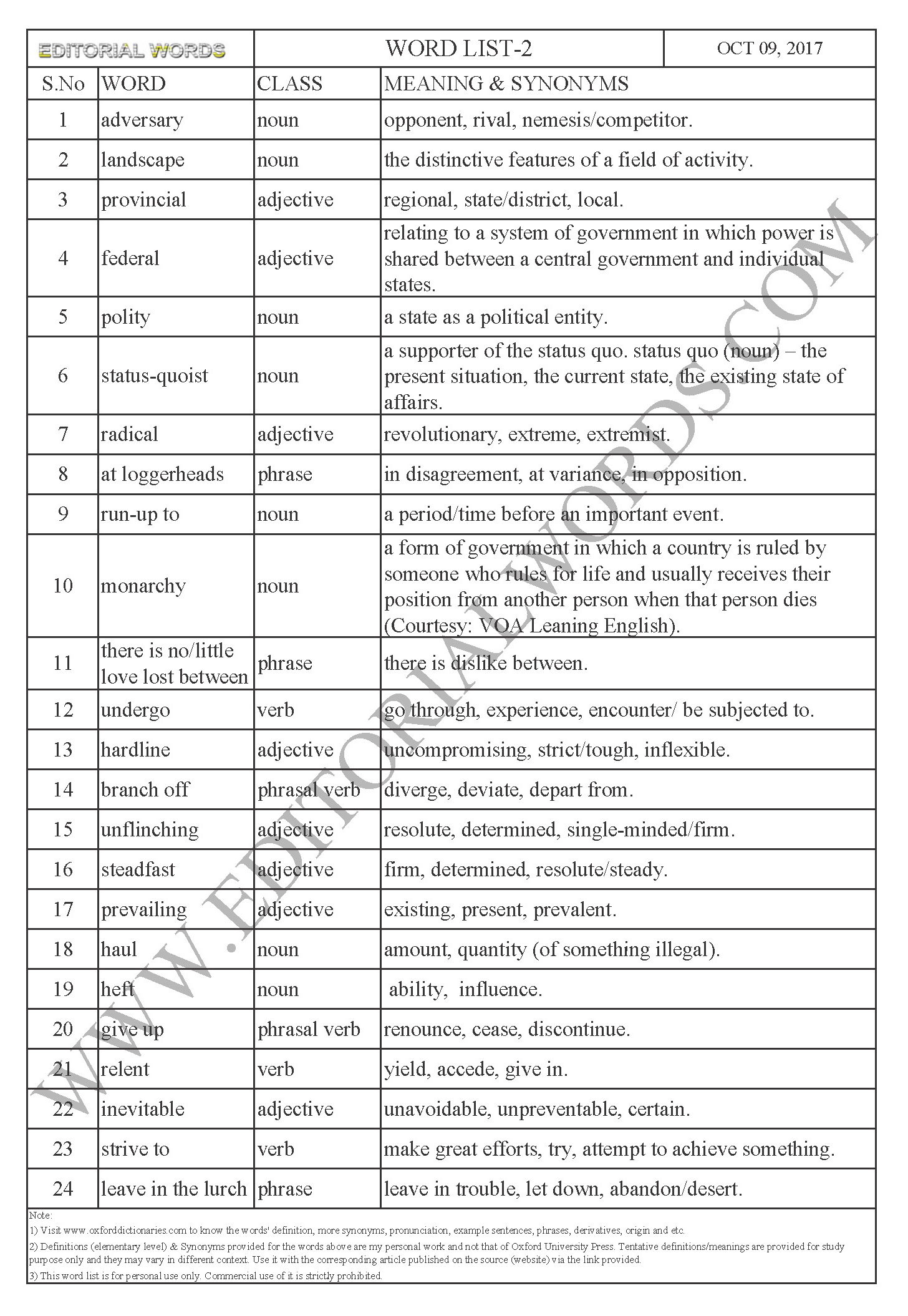 EDITORIAL WORDS TO IMPROVE ENGLISH VOCABULARY 09OCT17_2