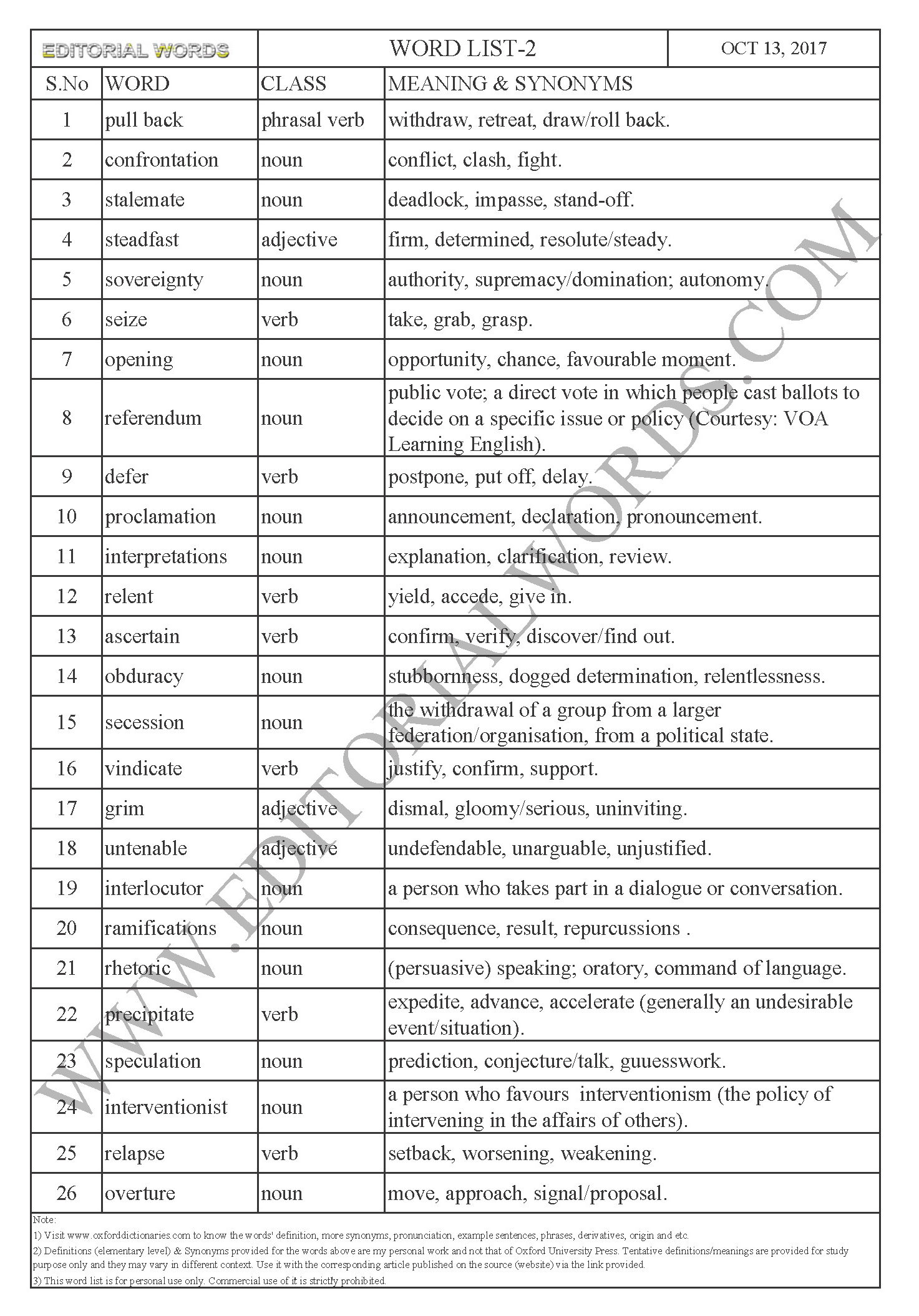 EDITORIAL WORDS TO IMPROVE ENGLISH VOCABULARY 13OCT17_2