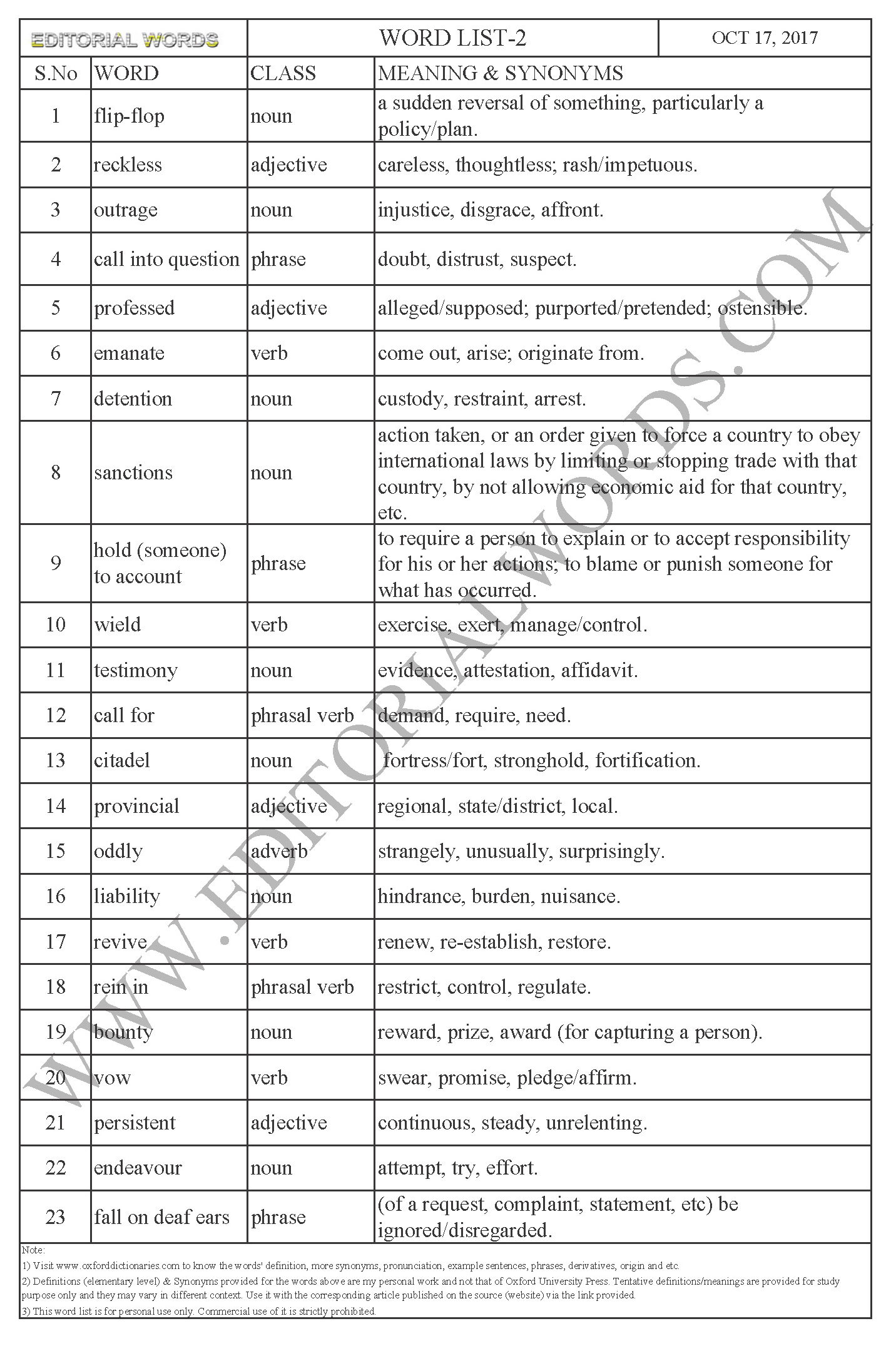 EDITORIAL WORDS TO IMPROVE ENGLISH VOCABULARY 17OCT17_2