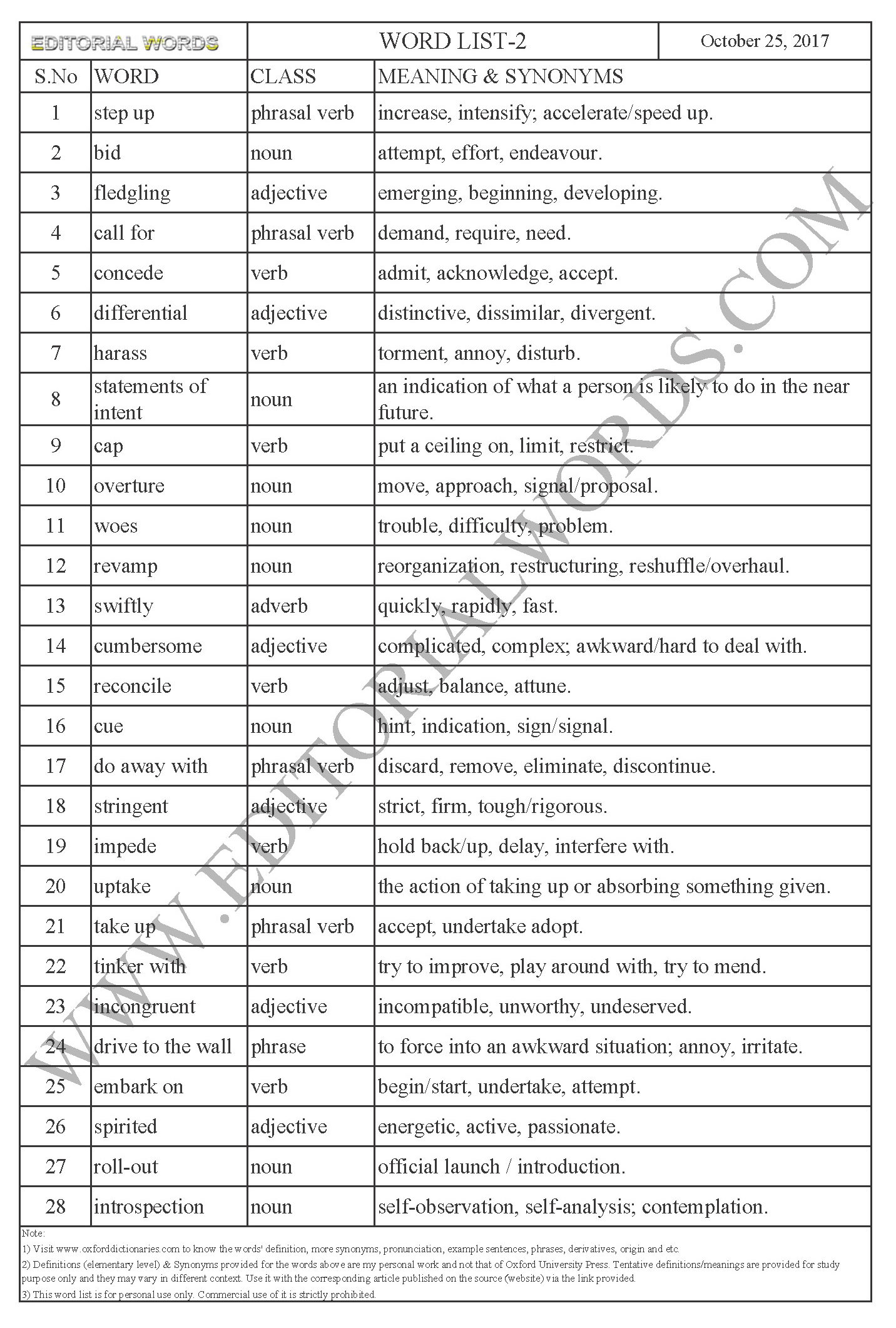 EDITORIAL WORDS TO IMPROVE ENGLISH VOCABULARY 25OCT17_2