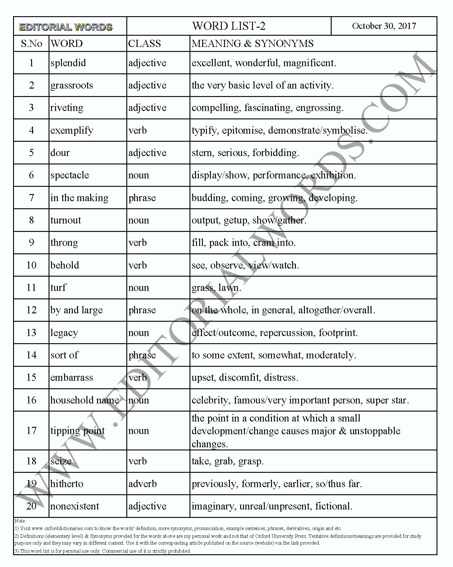 EDITORIAL WORDS TO IMPROVE ENGLISH VOCABULARY 30OCT17_2