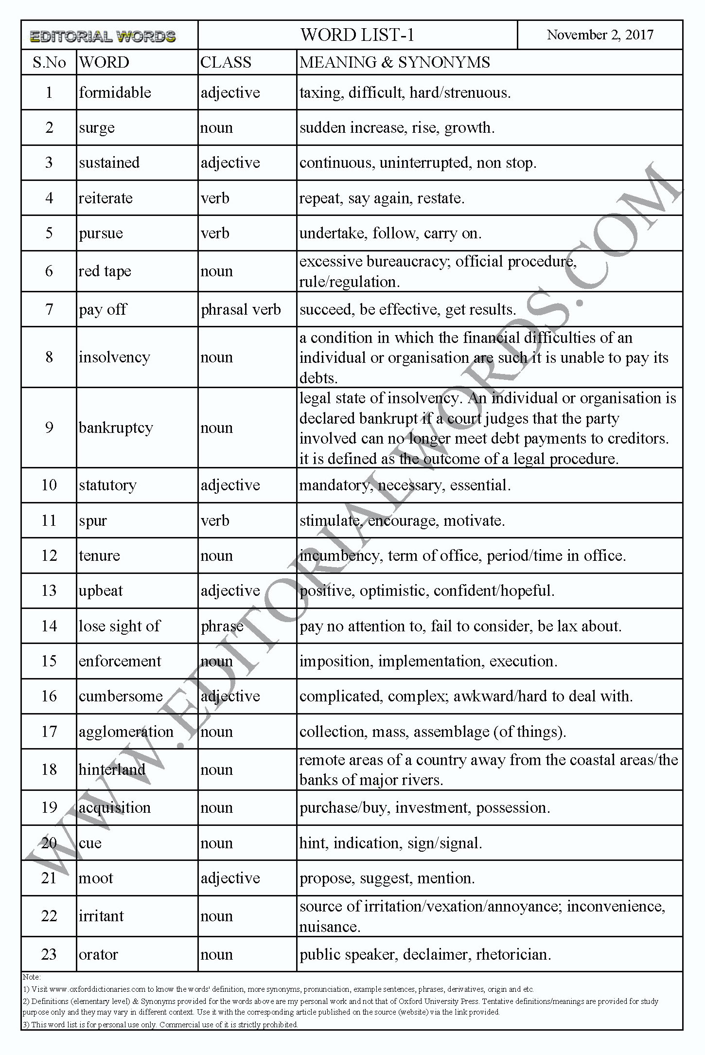 EDITORIAL WORDS TO IMPROVE ENGLISH VOCABULARY 02NOV17_1