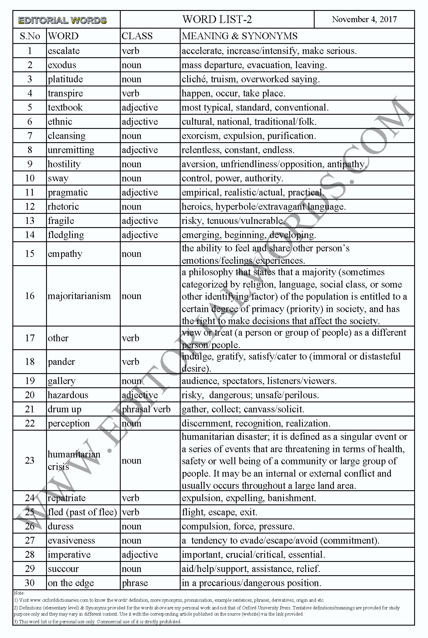 EDITORIAL WORDS TO IMPROVE ENGLISH VOCABULARY 04NOV17_2