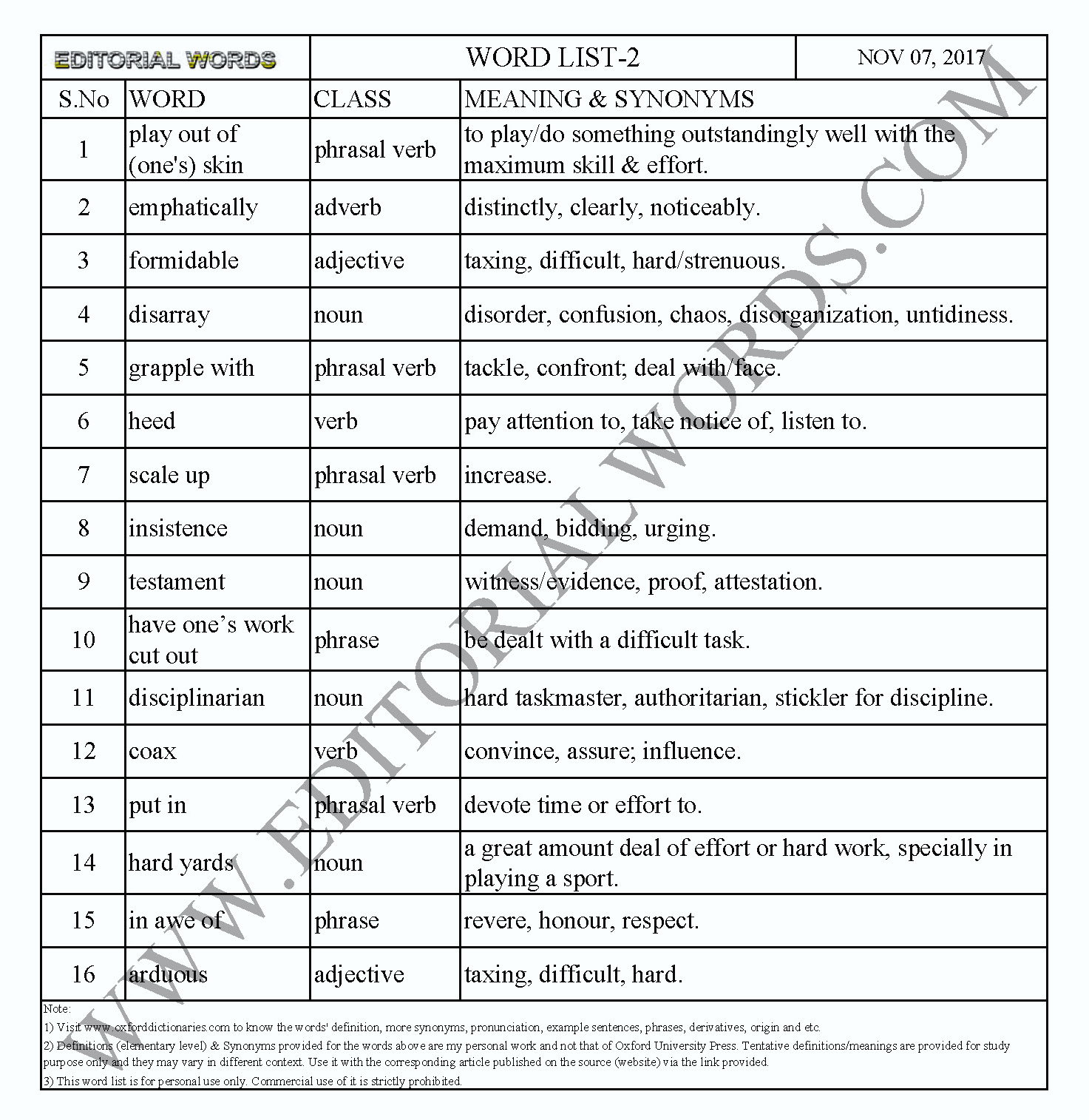 EDITORIAL WORDS TO IMPROVE ENGLISH VOCABULARY 07NOV17_2