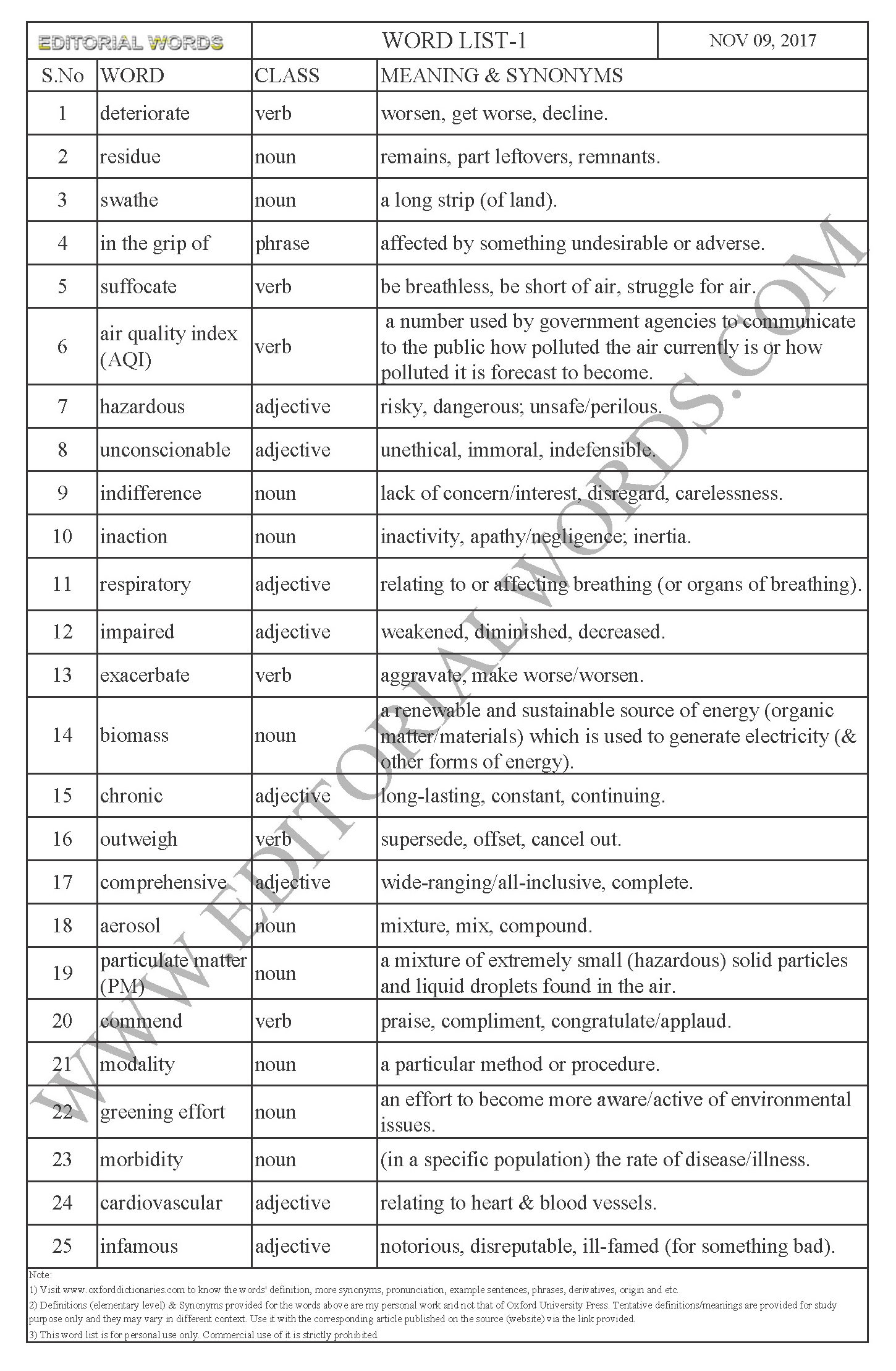 EDITORIAL WORDS TO IMPROVE ENGLISH VOCABULARY 09NOV17_1