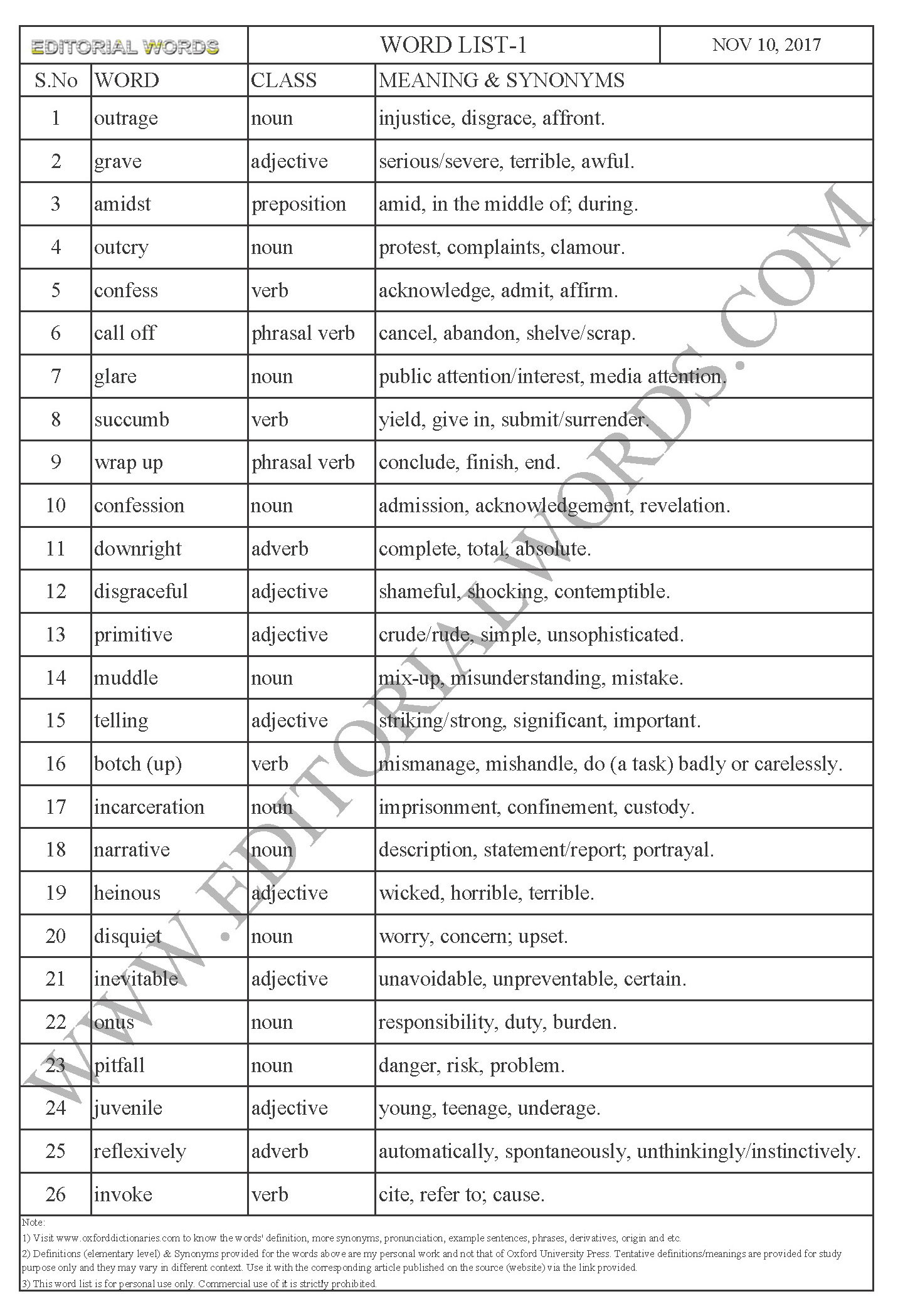 EDITORIAL WORDS TO IMPROVE ENGLISH VOCABULARY 10NOV17_1