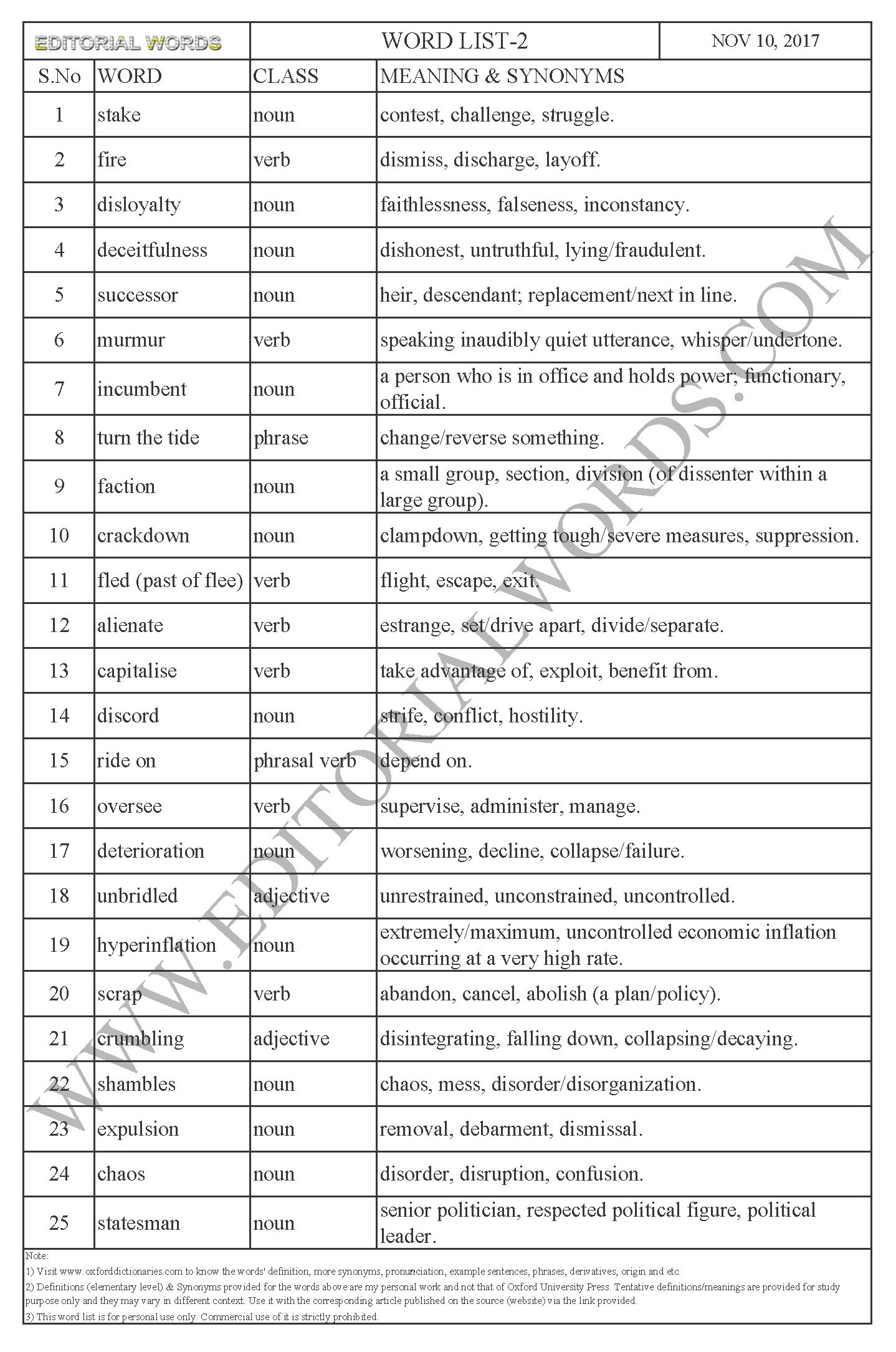 EDITORIAL WORDS TO IMPROVE ENGLISH VOCABULARY 10NOV17_2