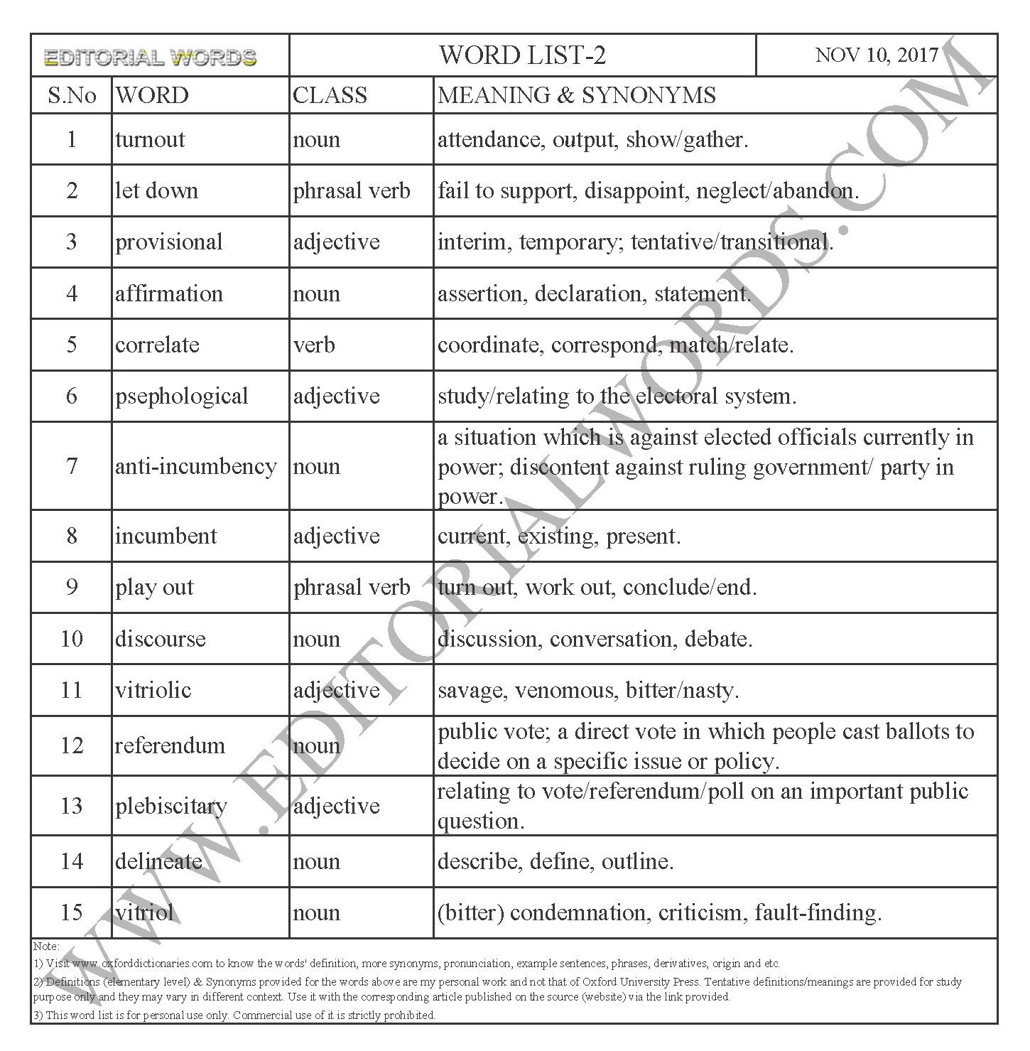 EDITORIAL WORDS TO IMPROVE ENGLISH VOCABULARY 11NOV17_2