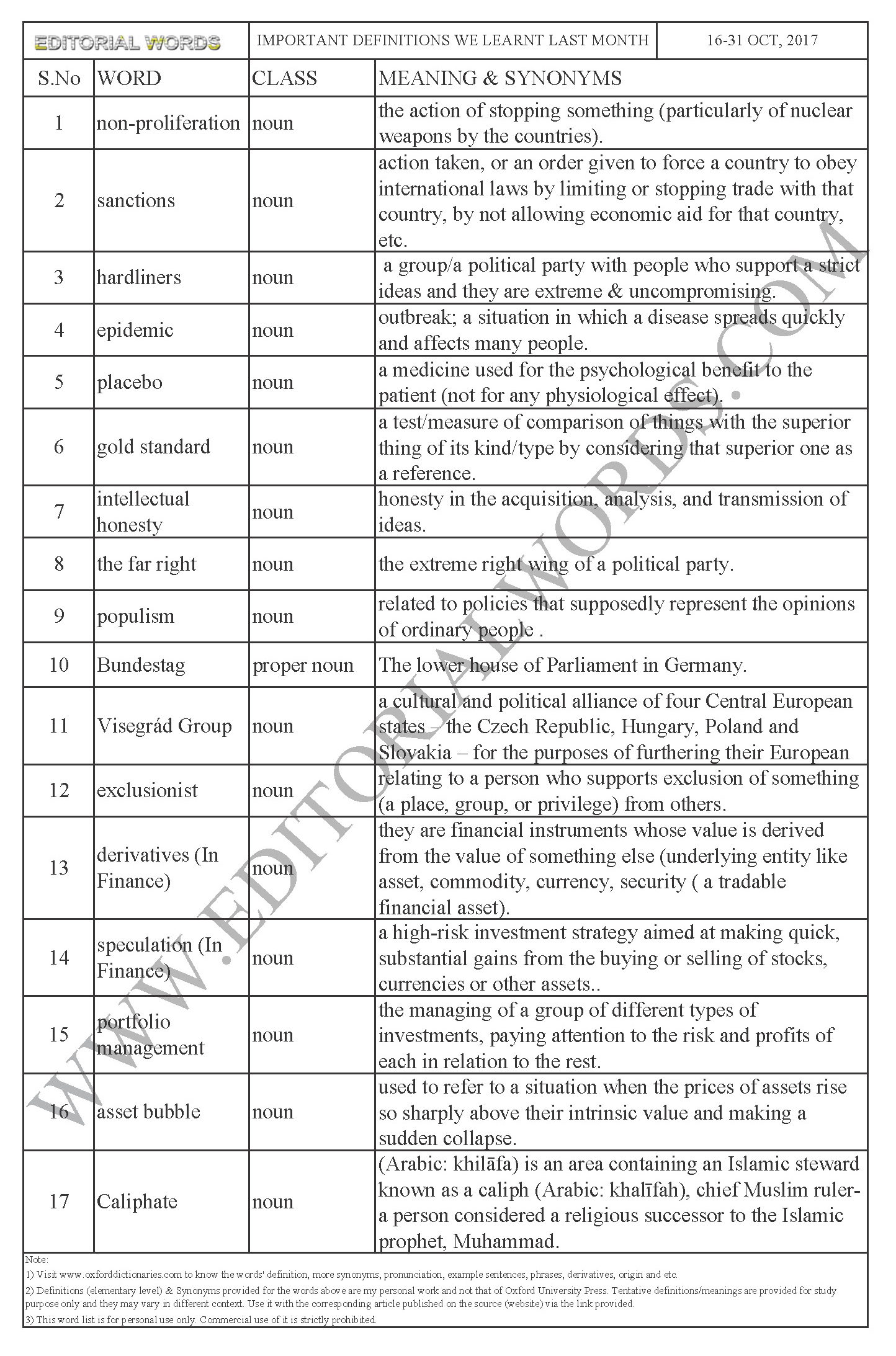 Important Definitions We Learnt Oct 16 31 2017 Editorial Words important-definitions-we-learnt-oct-16-31-2017-editorial-words