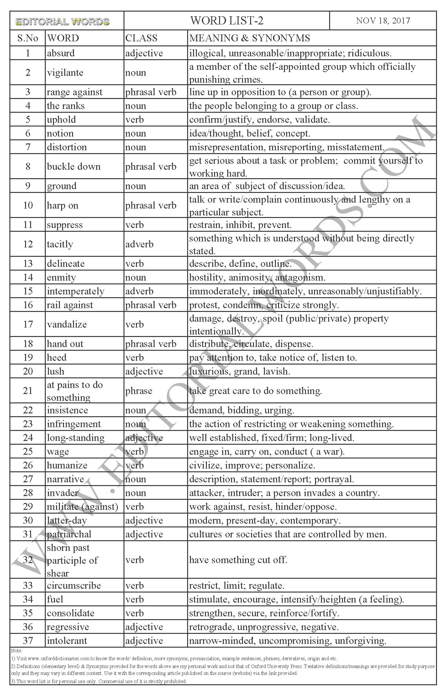 EDITORIAL WORDS TO IMPROVE ENGLISH VOCABULARY 18NOV17_2