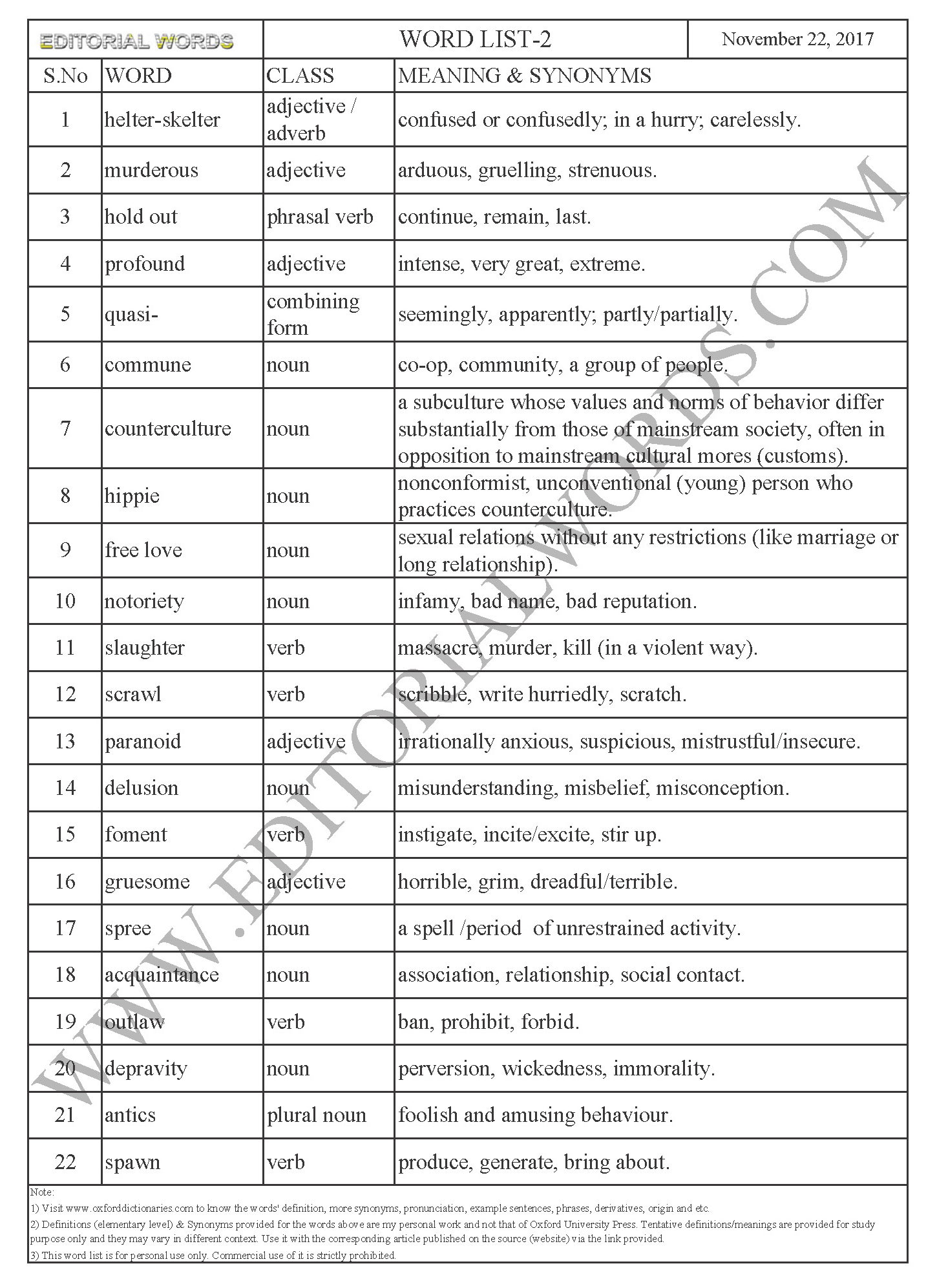 EDITORIAL WORDS TO IMPROVE ENGLISH VOCABULARY 22NOV17_2A