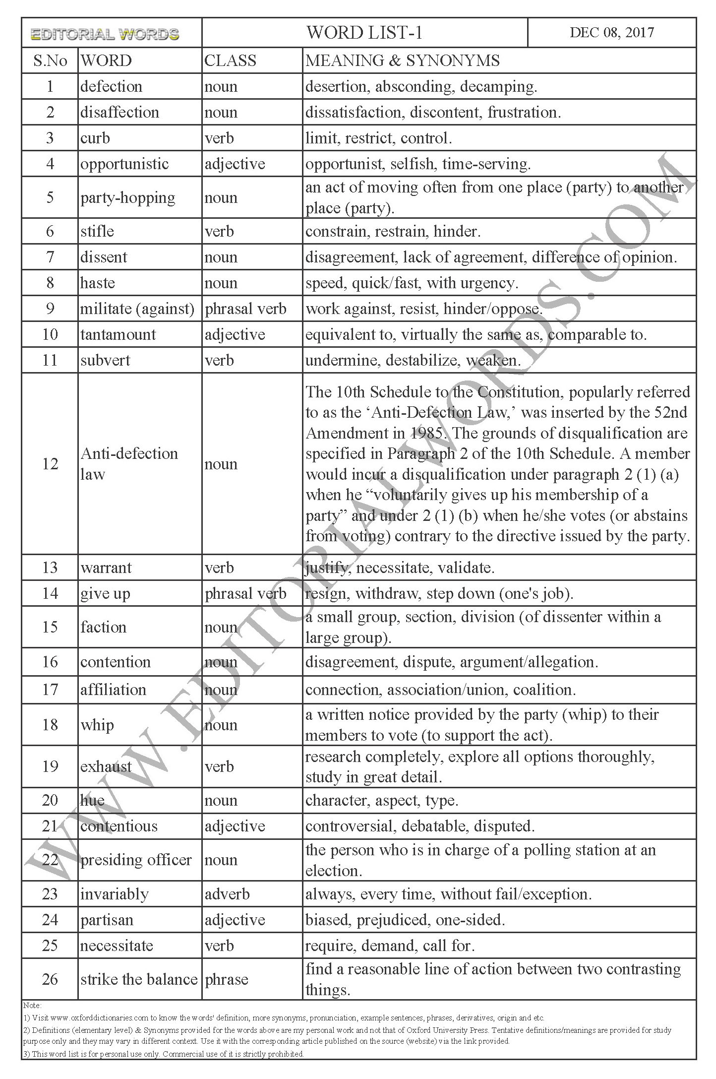 EDITORIAL WORDS TO IMPROVE ENGLISH VOCABULARY 08DEC17_1